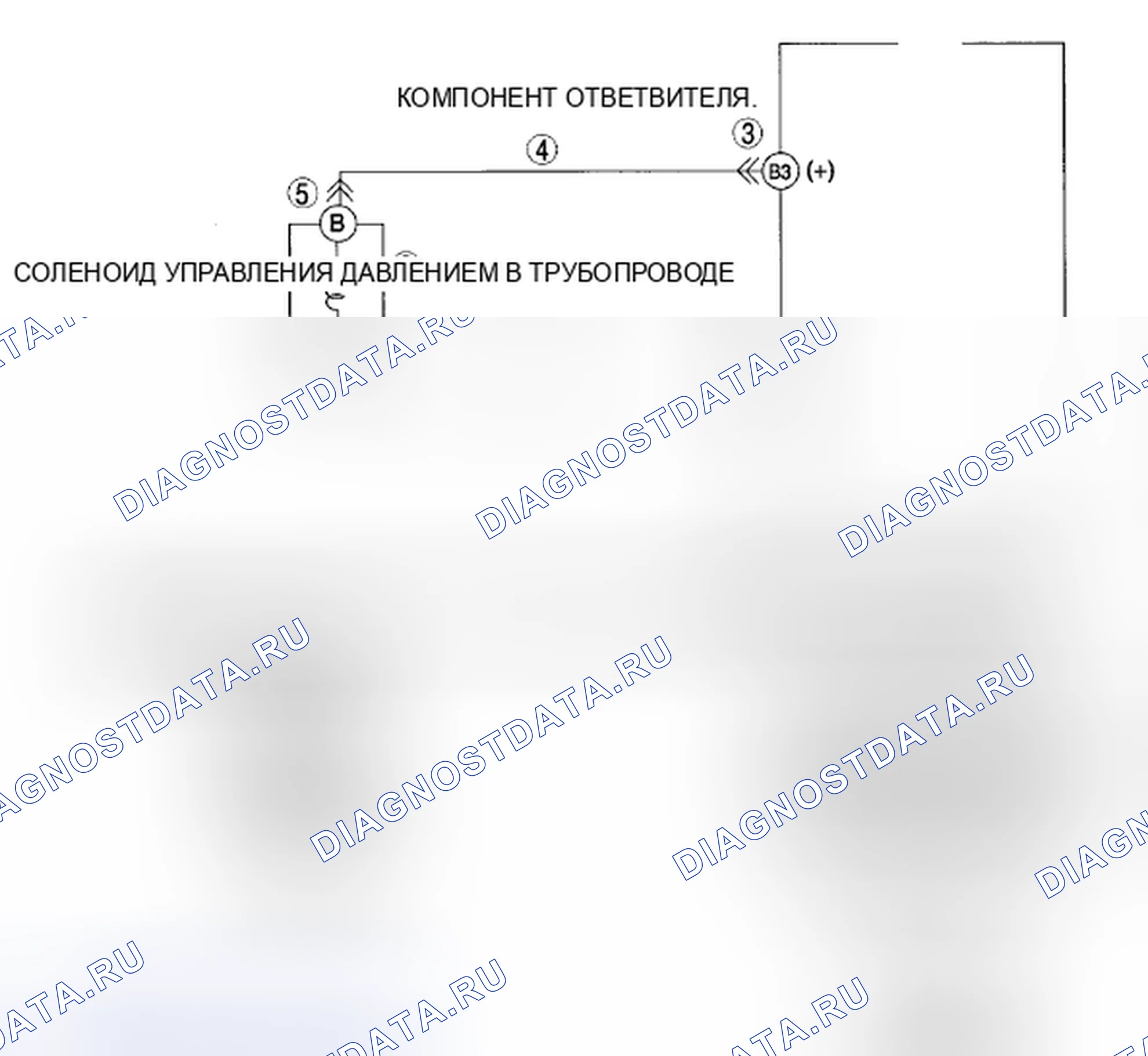 Рис. 47: расшифровка кода ошибки P0963:00 [хтагх1, хтегх2] AY6A-EL AY6AX-EL. Mazda CX-9 I рестайлинг