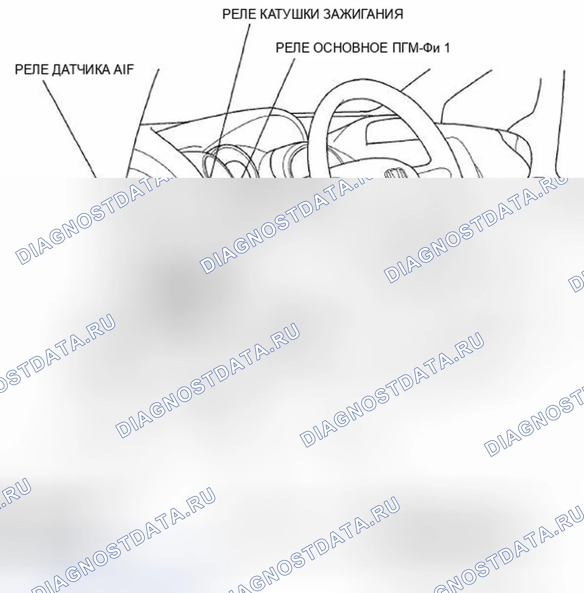 Рис. 62. Honda Fit GE