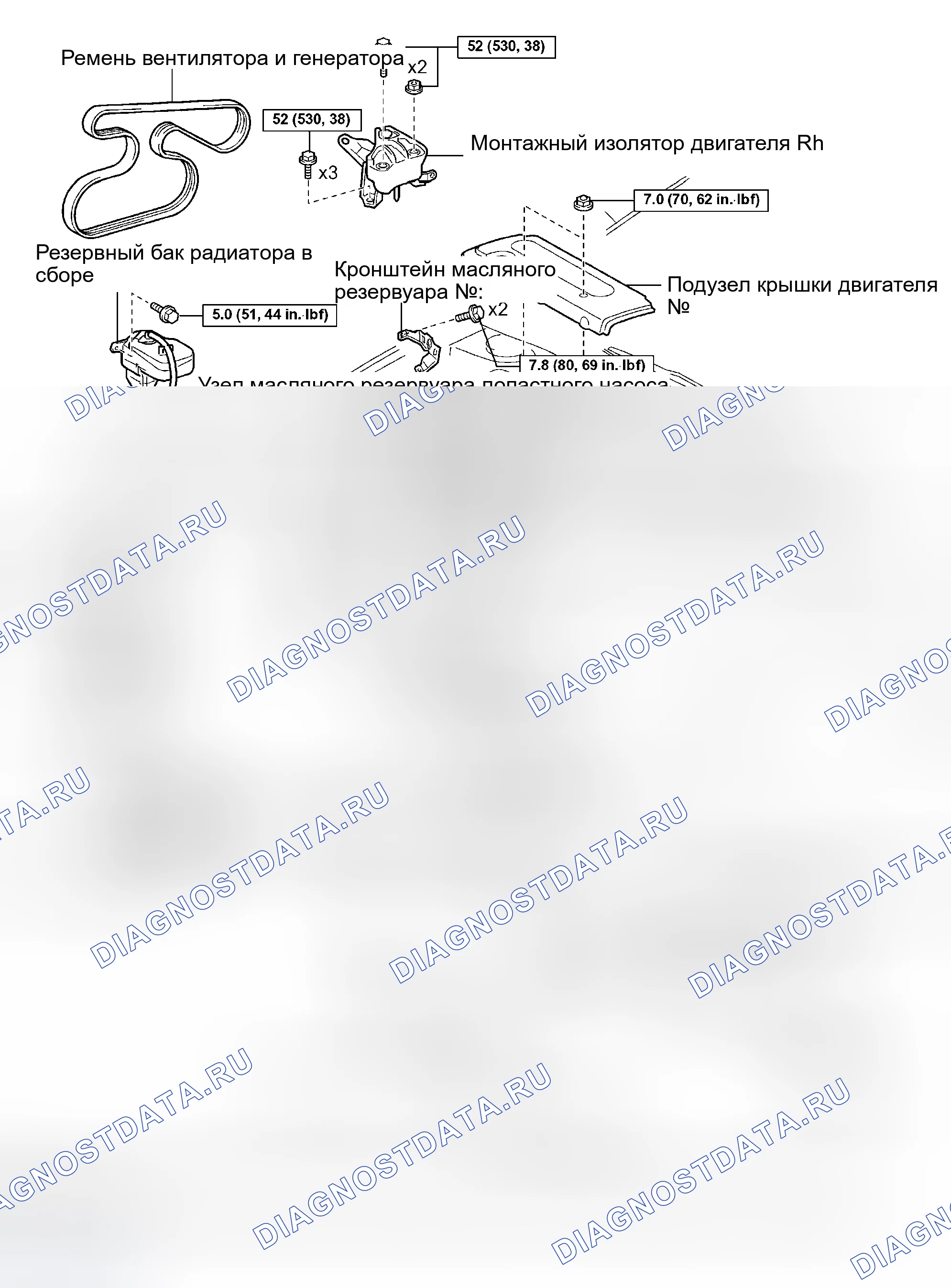 Рис. 6. Scion tC II
