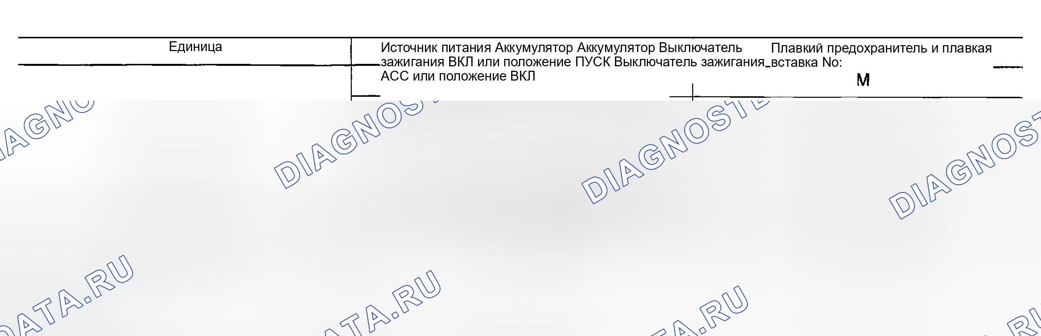 Рис. 73: Проверка источника питания и цепи массы. Infiniti FX35 I