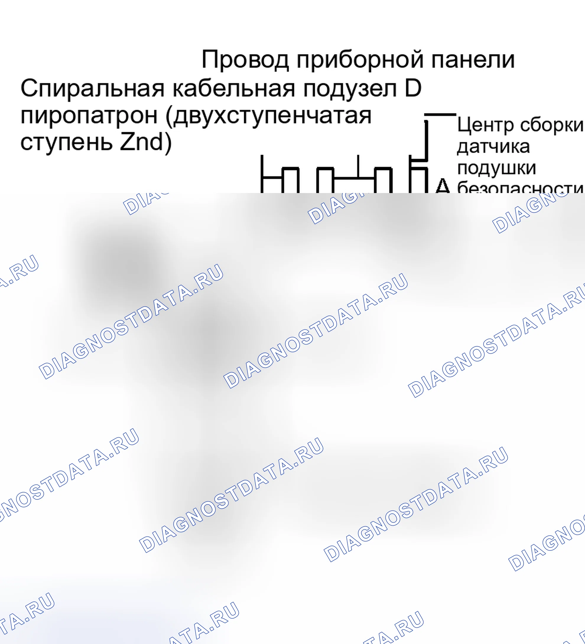 Рис. 297. Honda Accord VI