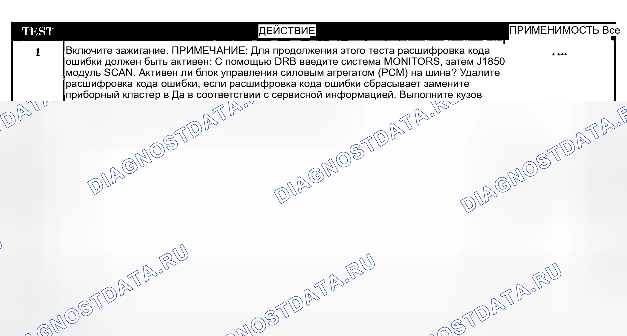 Рис. 350: Диагностическая процедура. Dodge Pickup R1500 