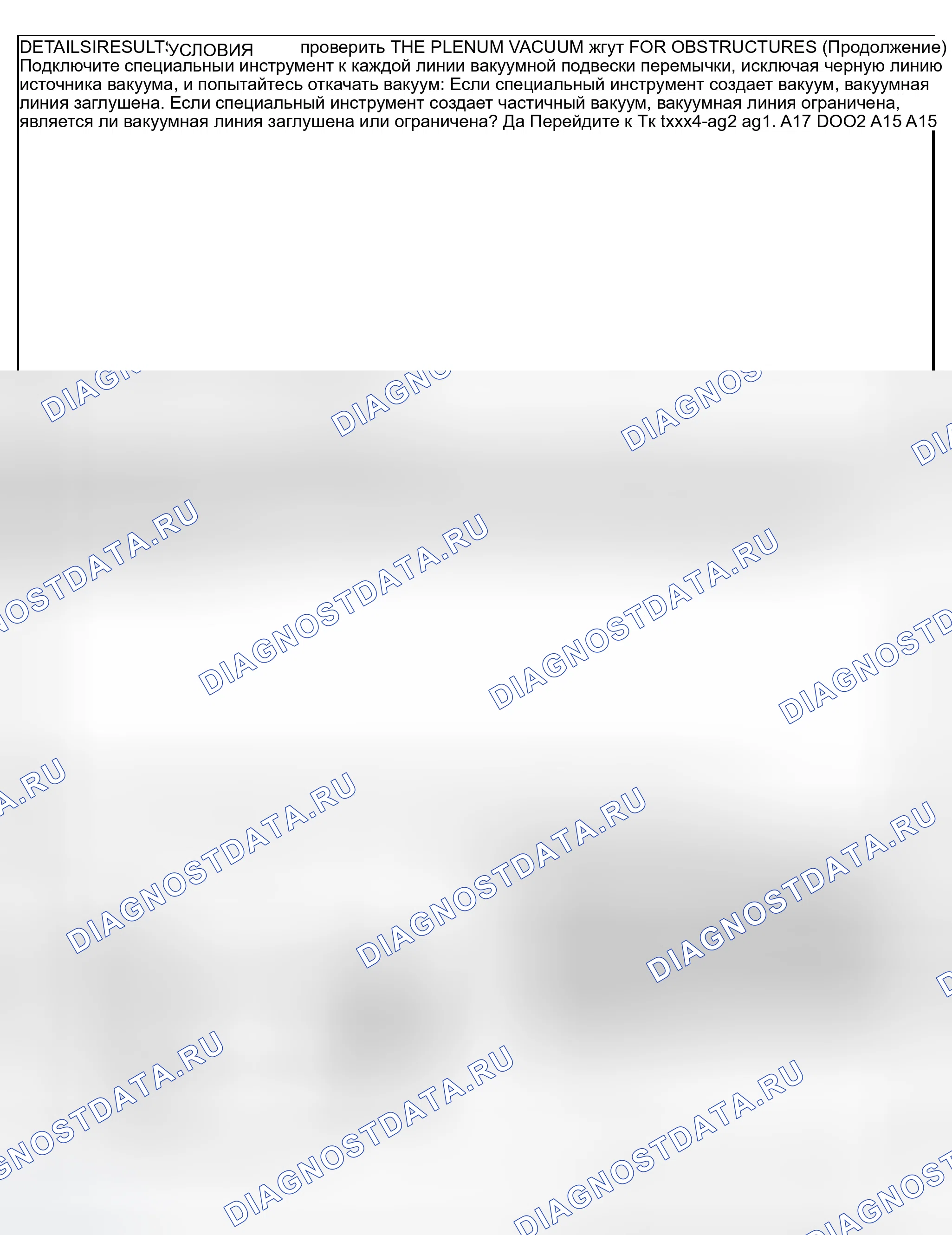 Рис. 83. Ford Explorer Sport Trac I