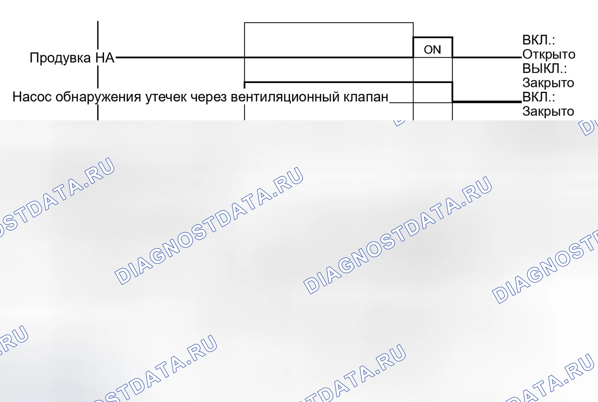 Рис. 80. Haval H3 I