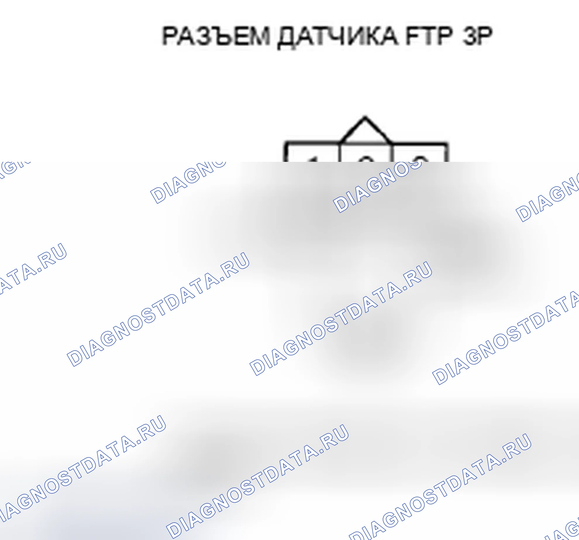Рис. 87. Honda Civic VIII