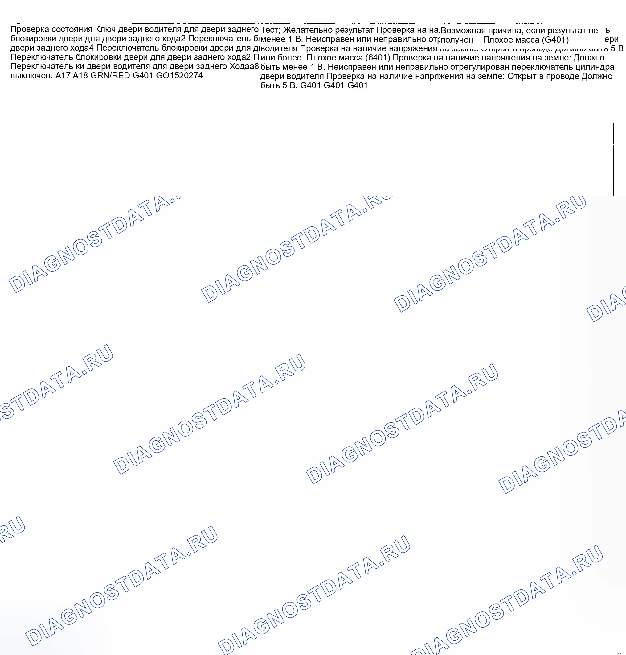 Рис. 159. Honda Odyssey II