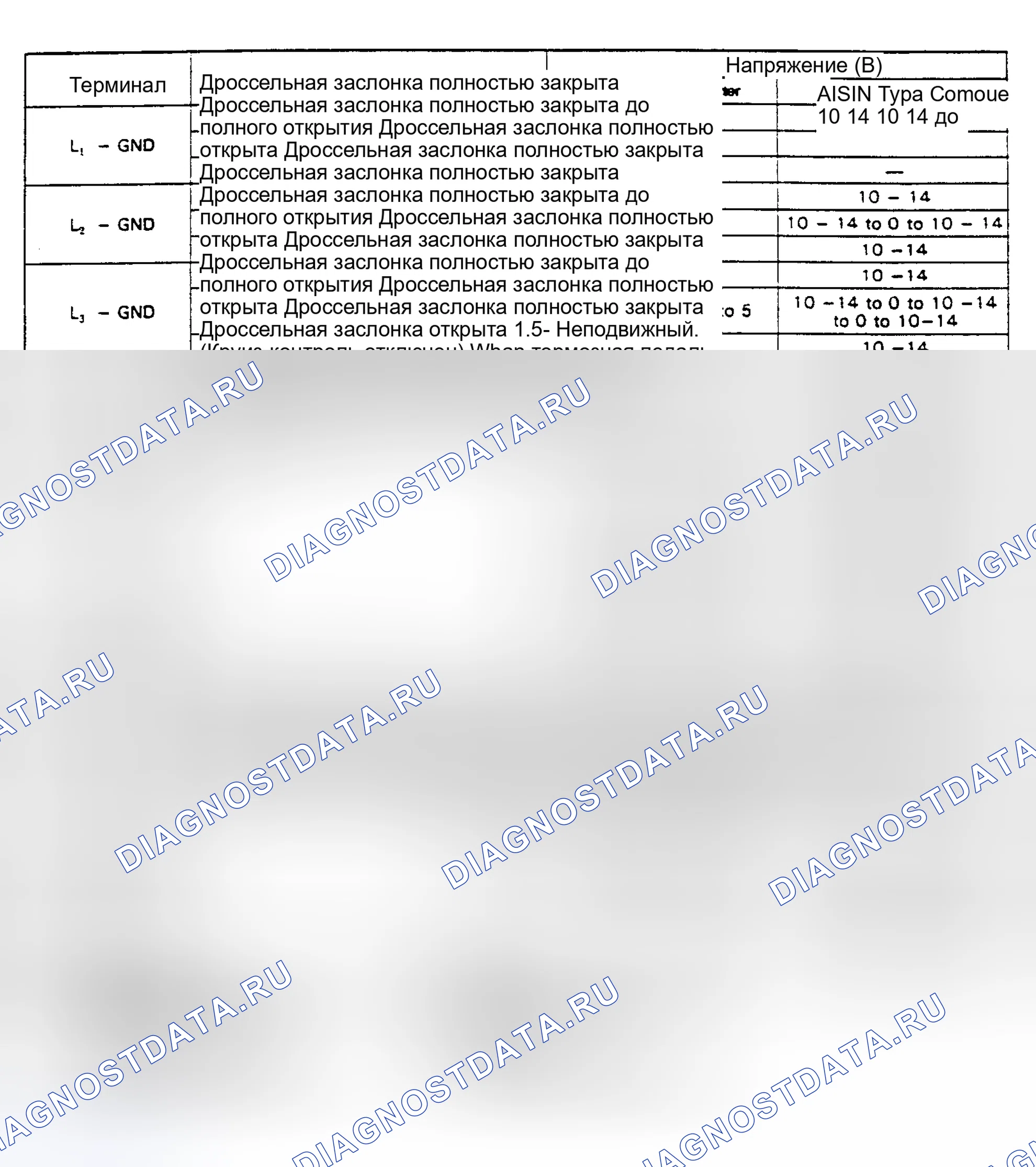 Рис. 164. Geo Prizm pre-I