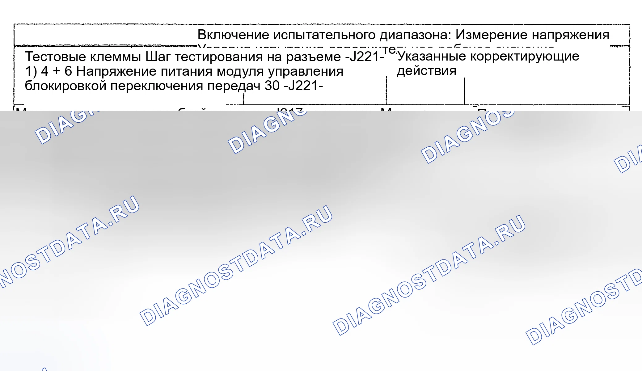 Рис. 130. Audi A6 C4
