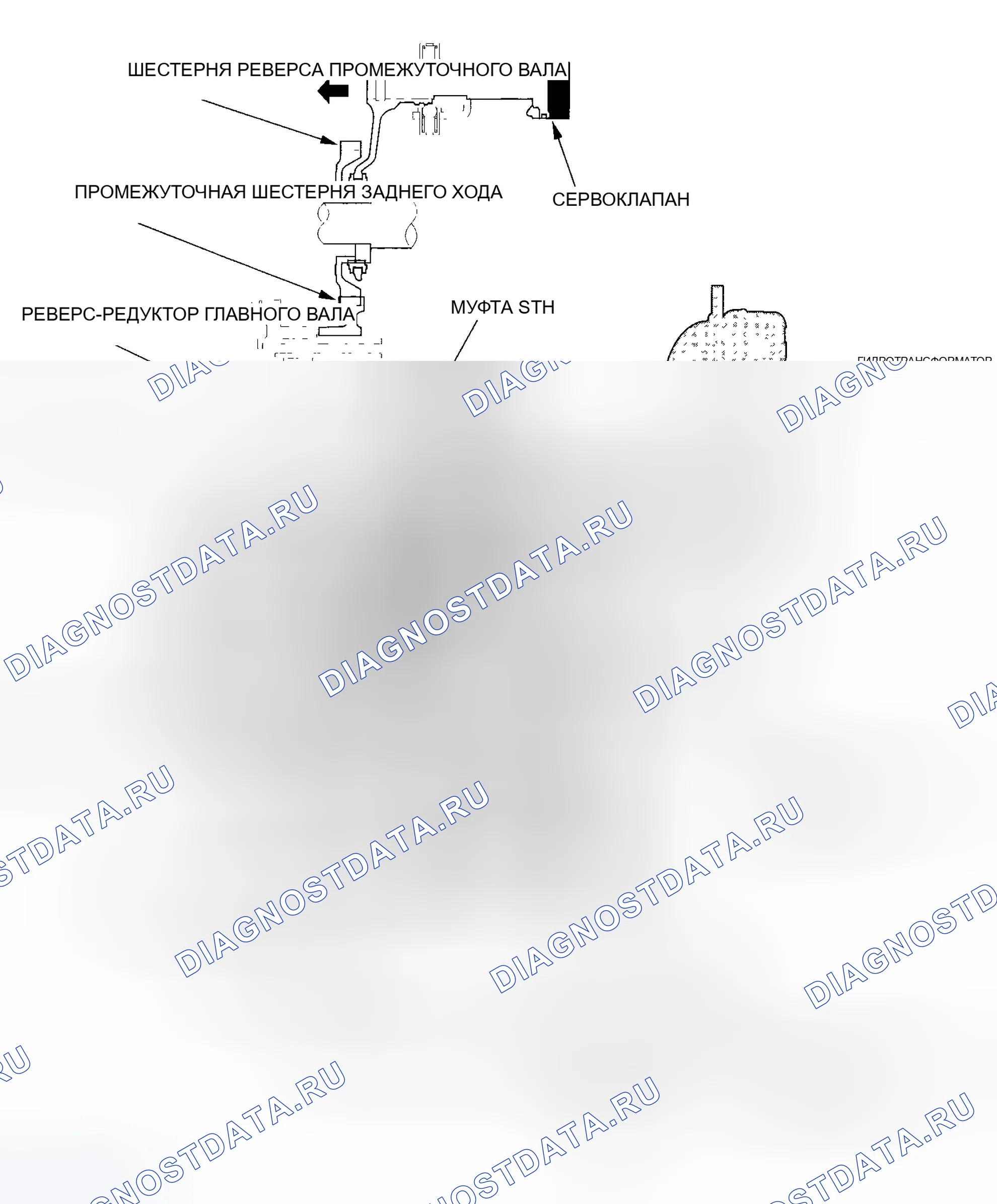 Рис. 333. Honda Odyssey I