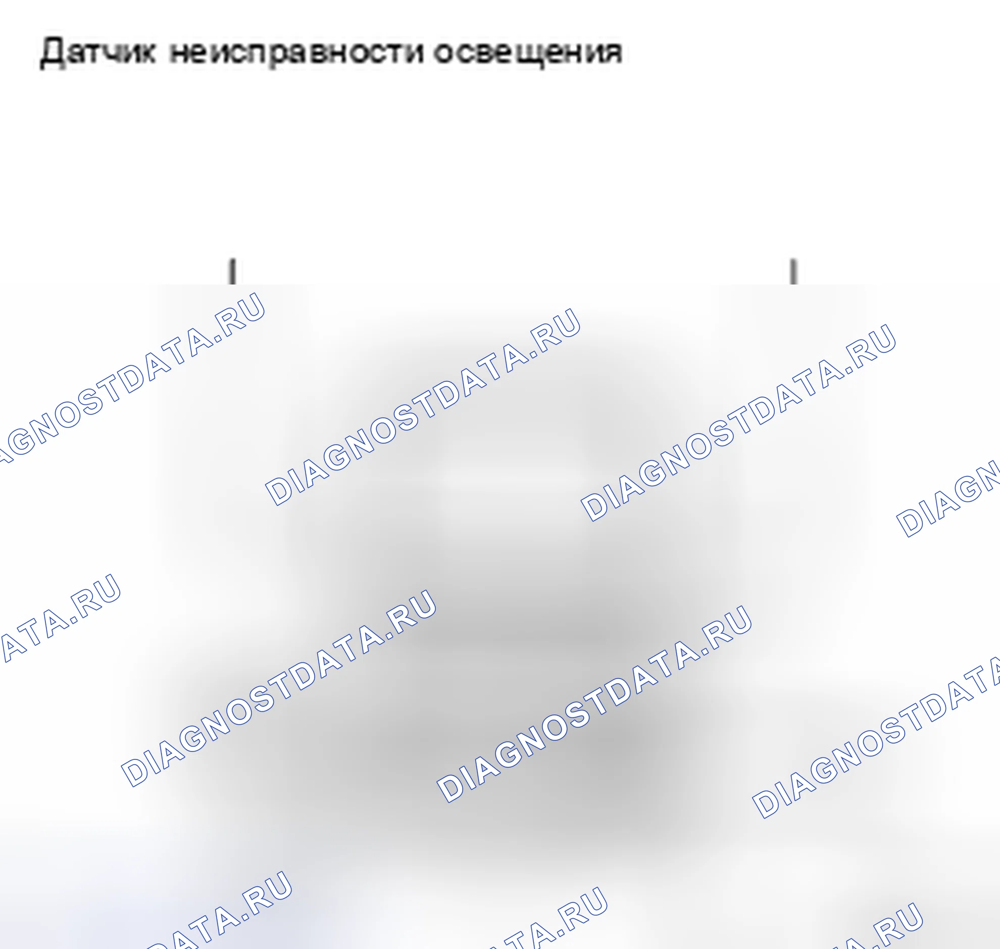 Рис. 223: ОСМОТР ТРАНСПОРТНОГО СРЕДСТВА. Haval H5 II