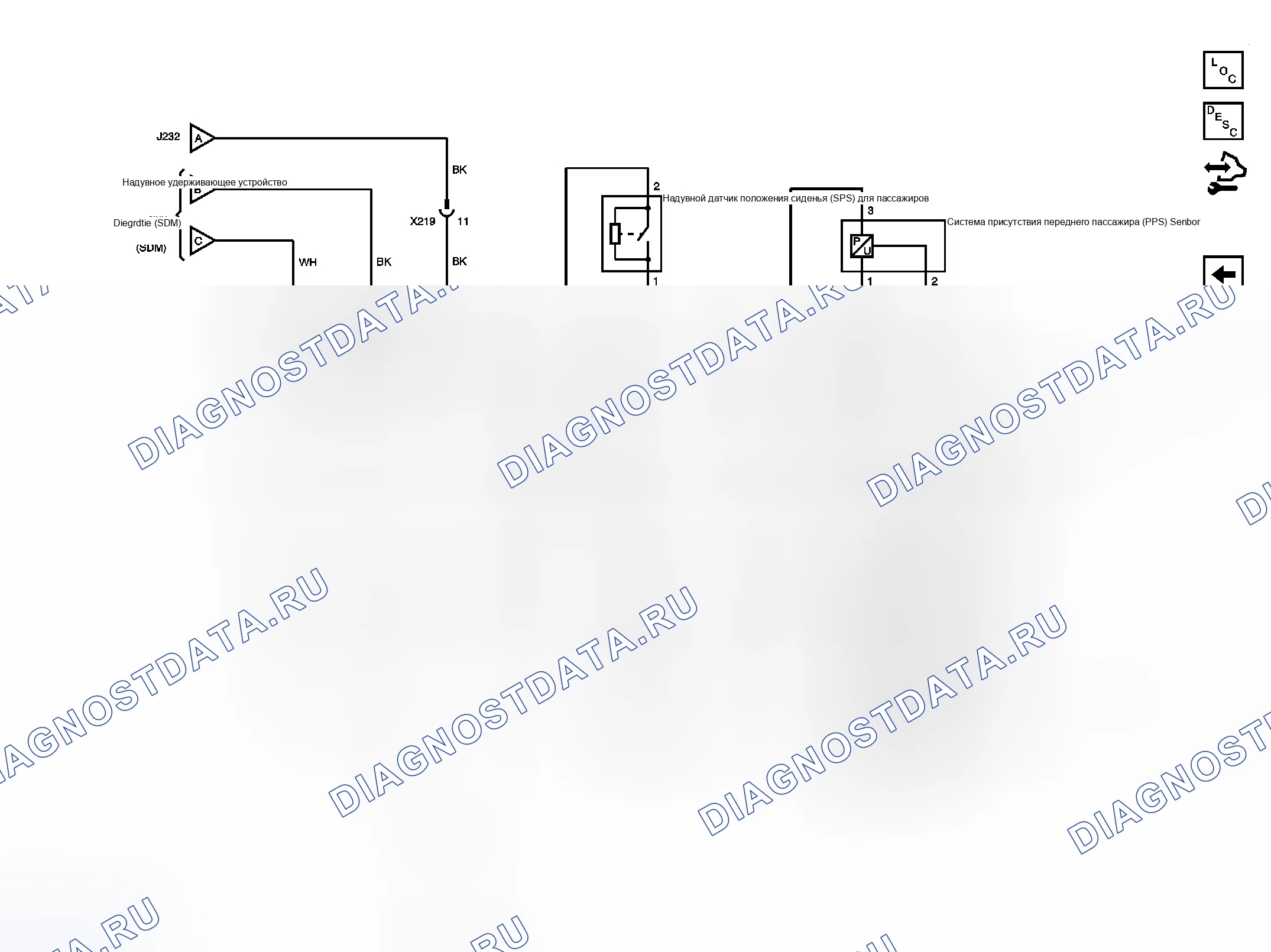 Рис. 3. Kia Ceed ED рестайлинг