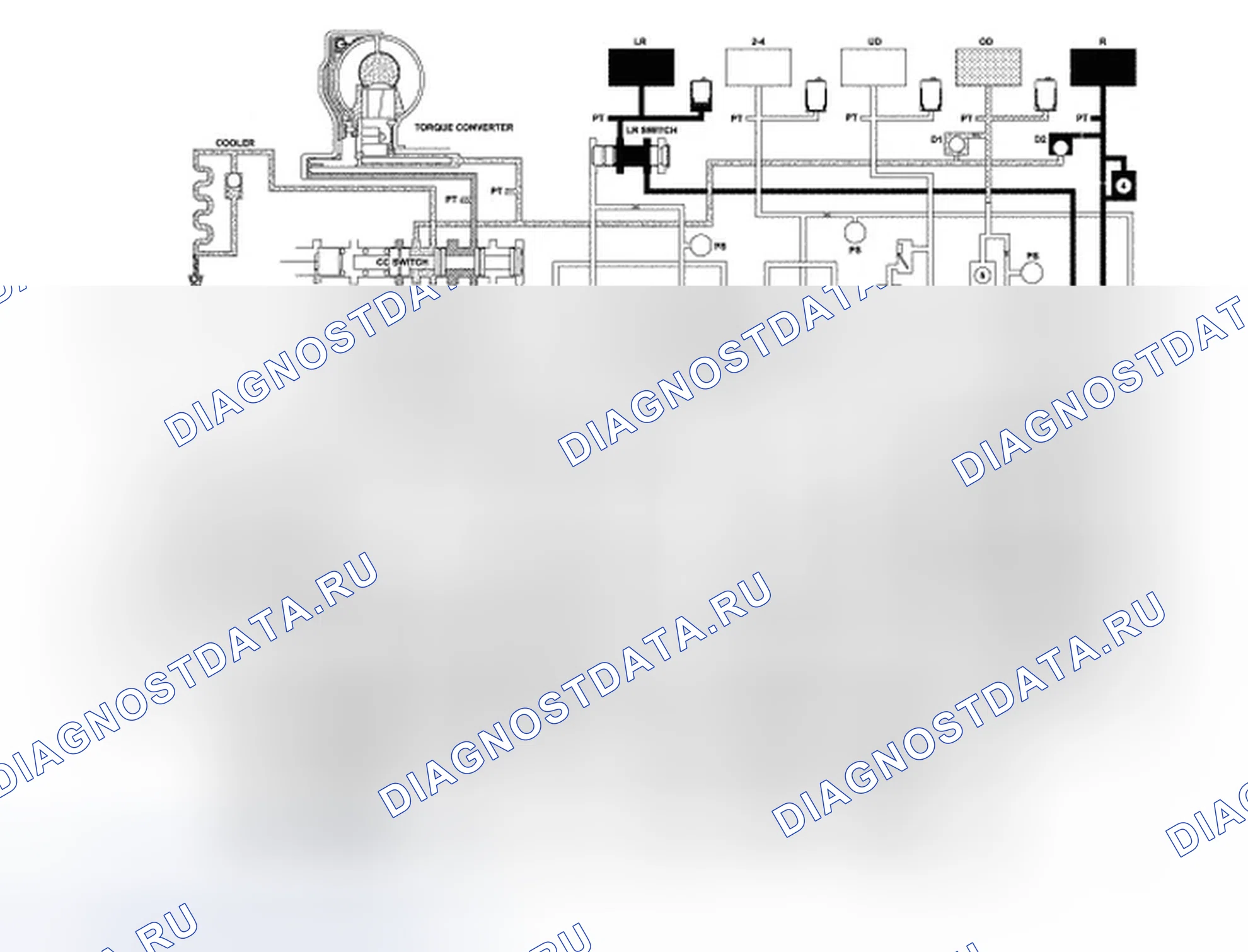 Рис. 385. Dodge Magnum I рестайлинг