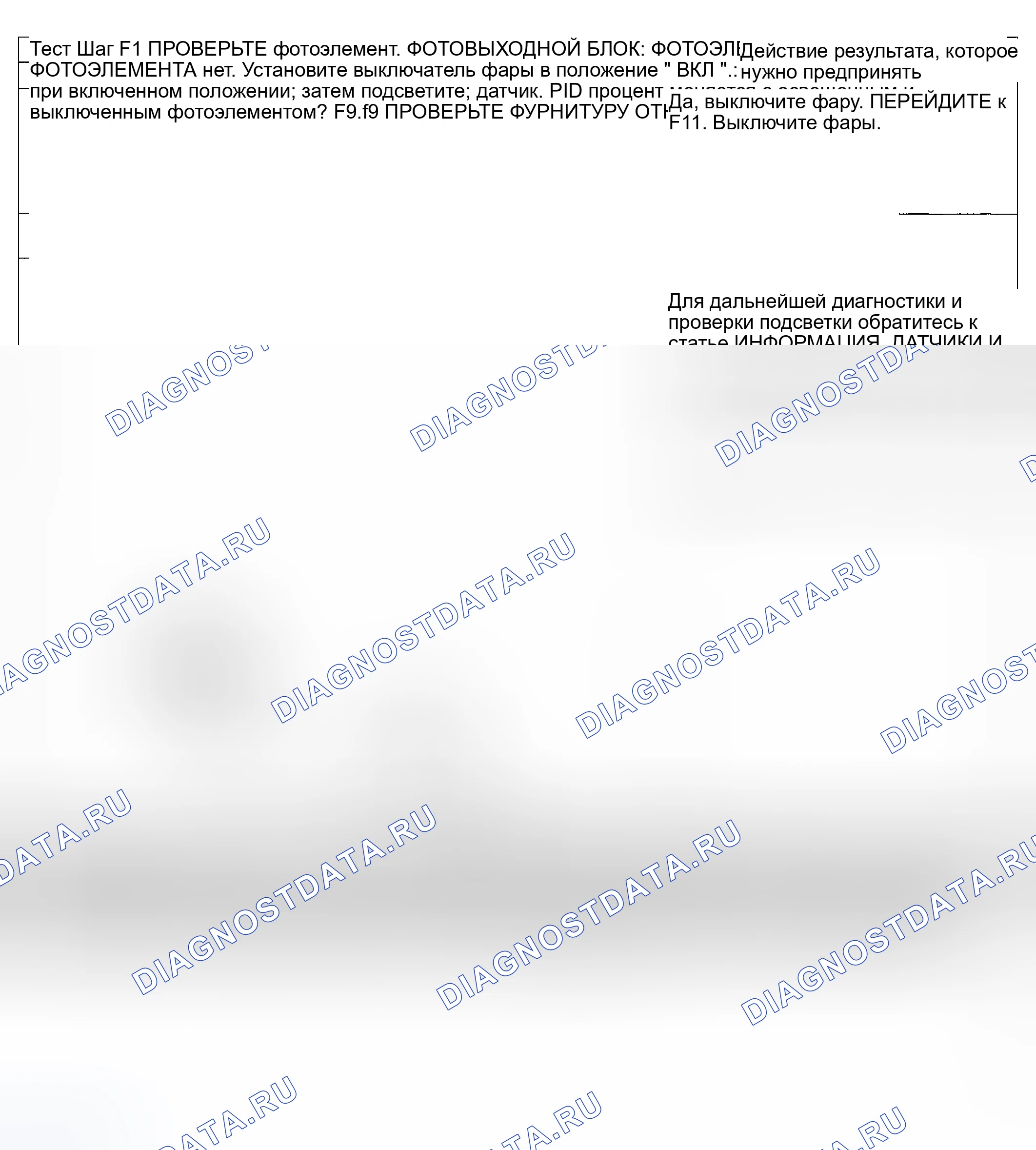 Рис. 97. Hyundai ix20 I рестайлинг