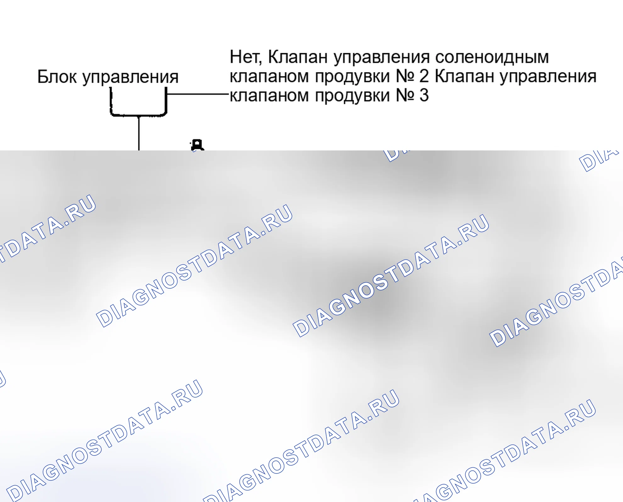 Рис. 12. Mazda MPV V