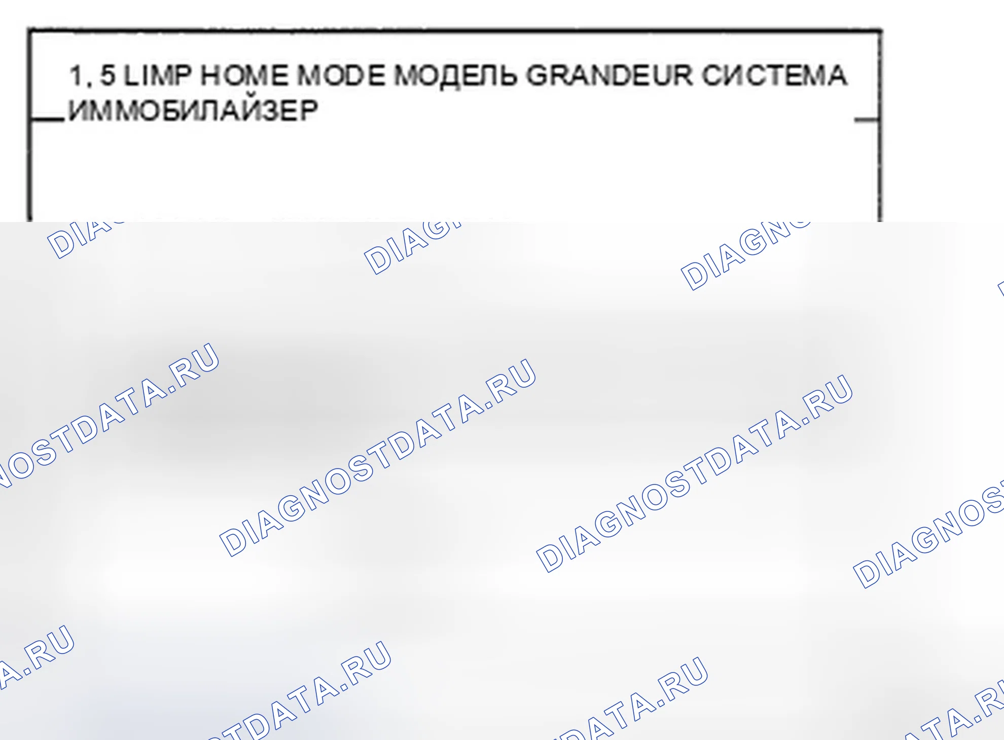 Рис. 150. Hyundai Azera I