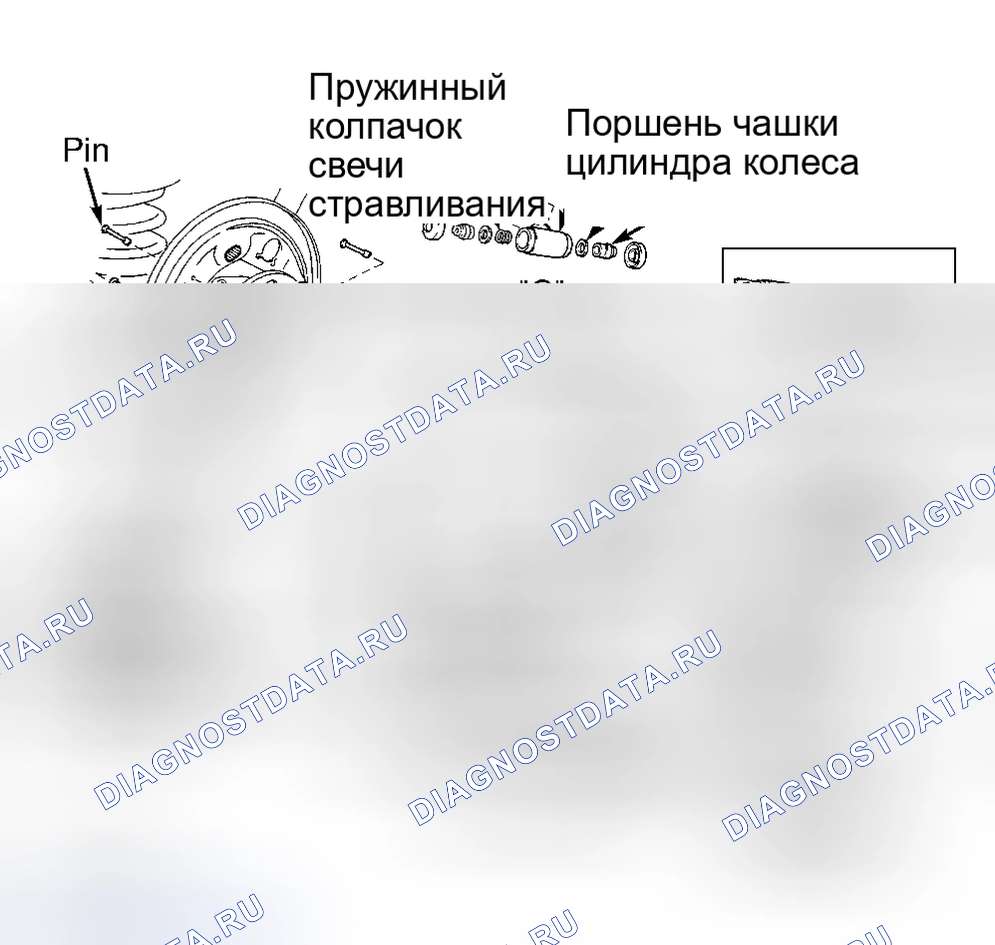 Рис. 8. Toyota RAV4 II