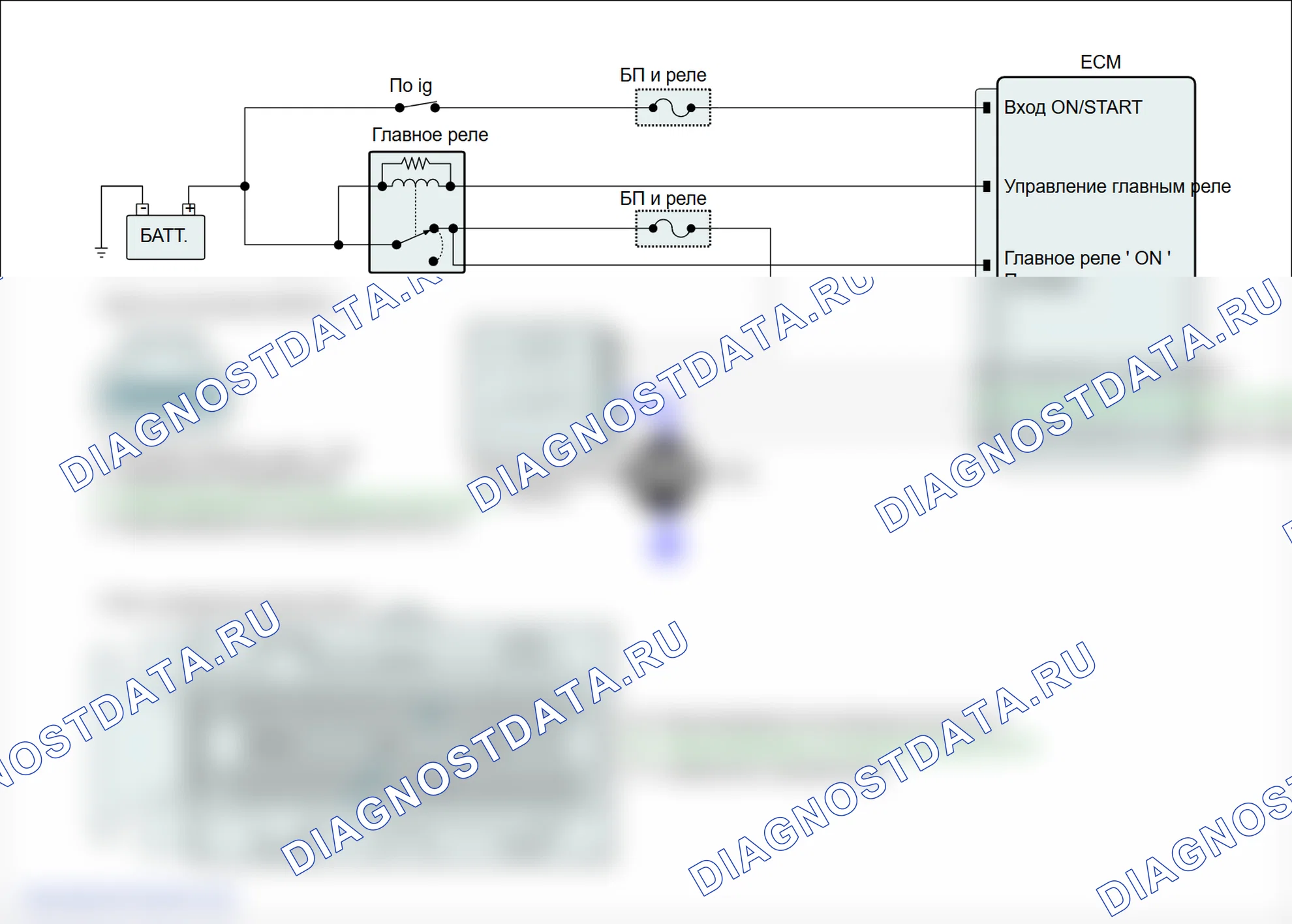 P0157: Низкое напряжение цепи датчика O2 (блок 2/датчик 2). Hyundai Genesis BH