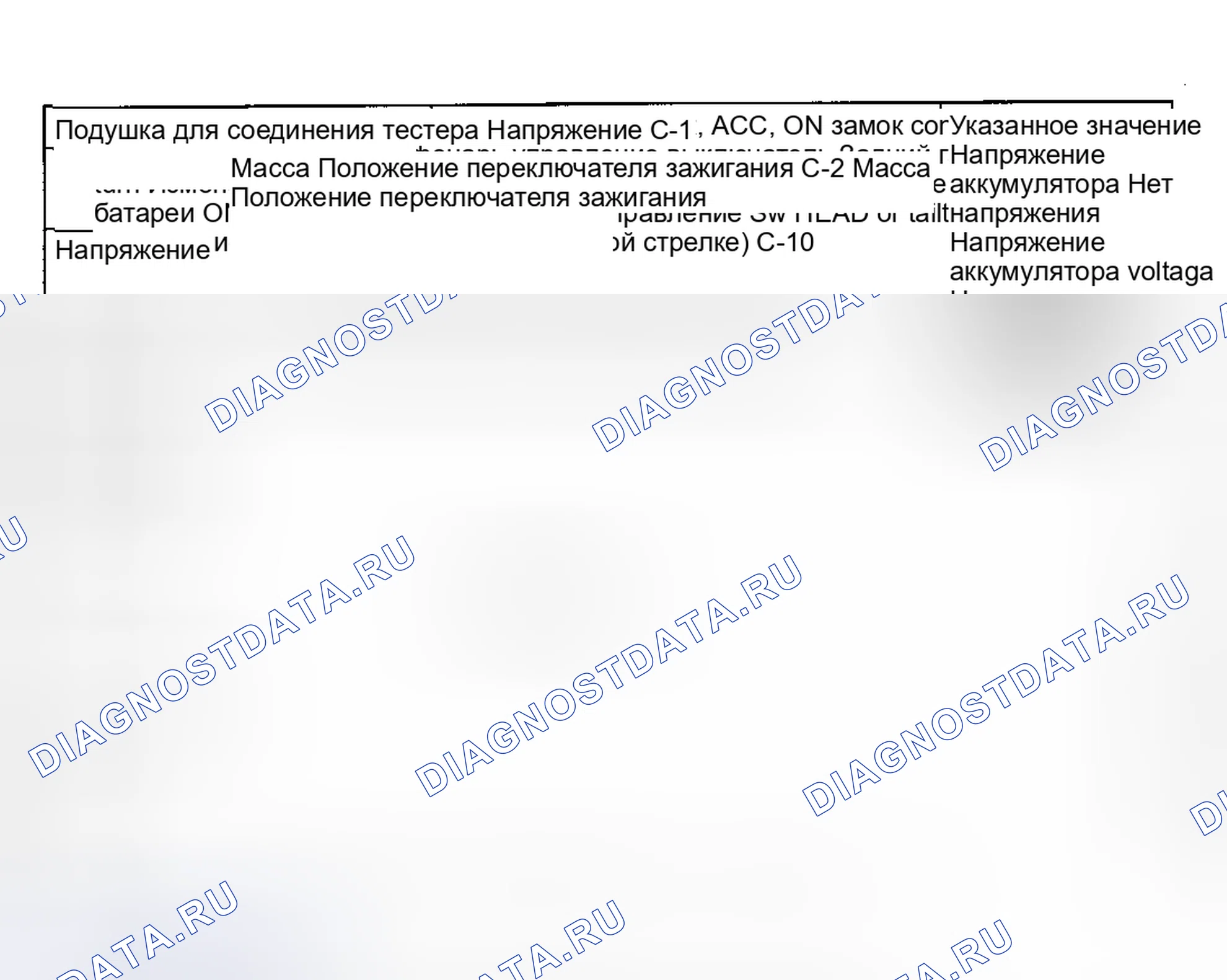 Рис. 13. Lexus ES XV10