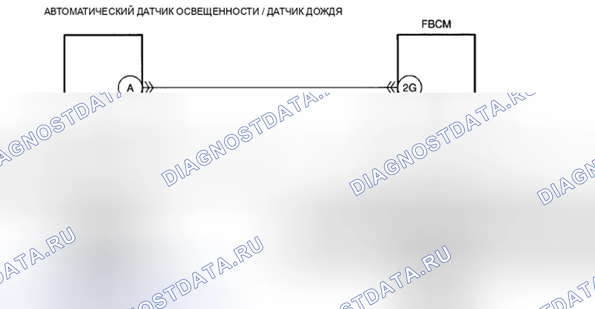 Рис. 99: расшифровка кода ошибки U0231-68: Ошибка связи с датчиком автосветки / датчиком дождя. Mazda CX-5 I