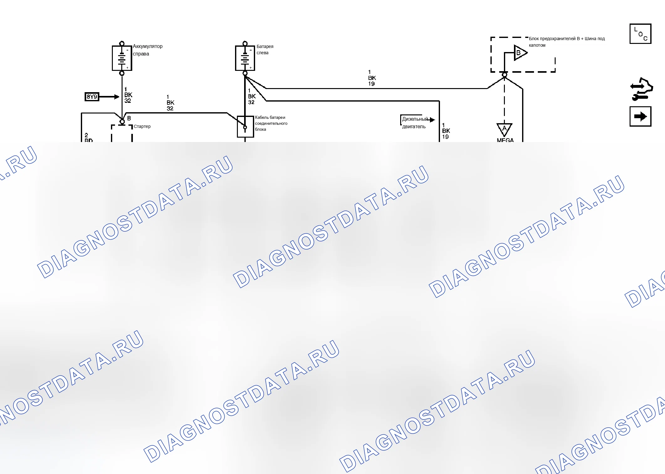 Рис. 1: Схемы распределения электроэнергии. Chevrolet Silverado Classic 3500 