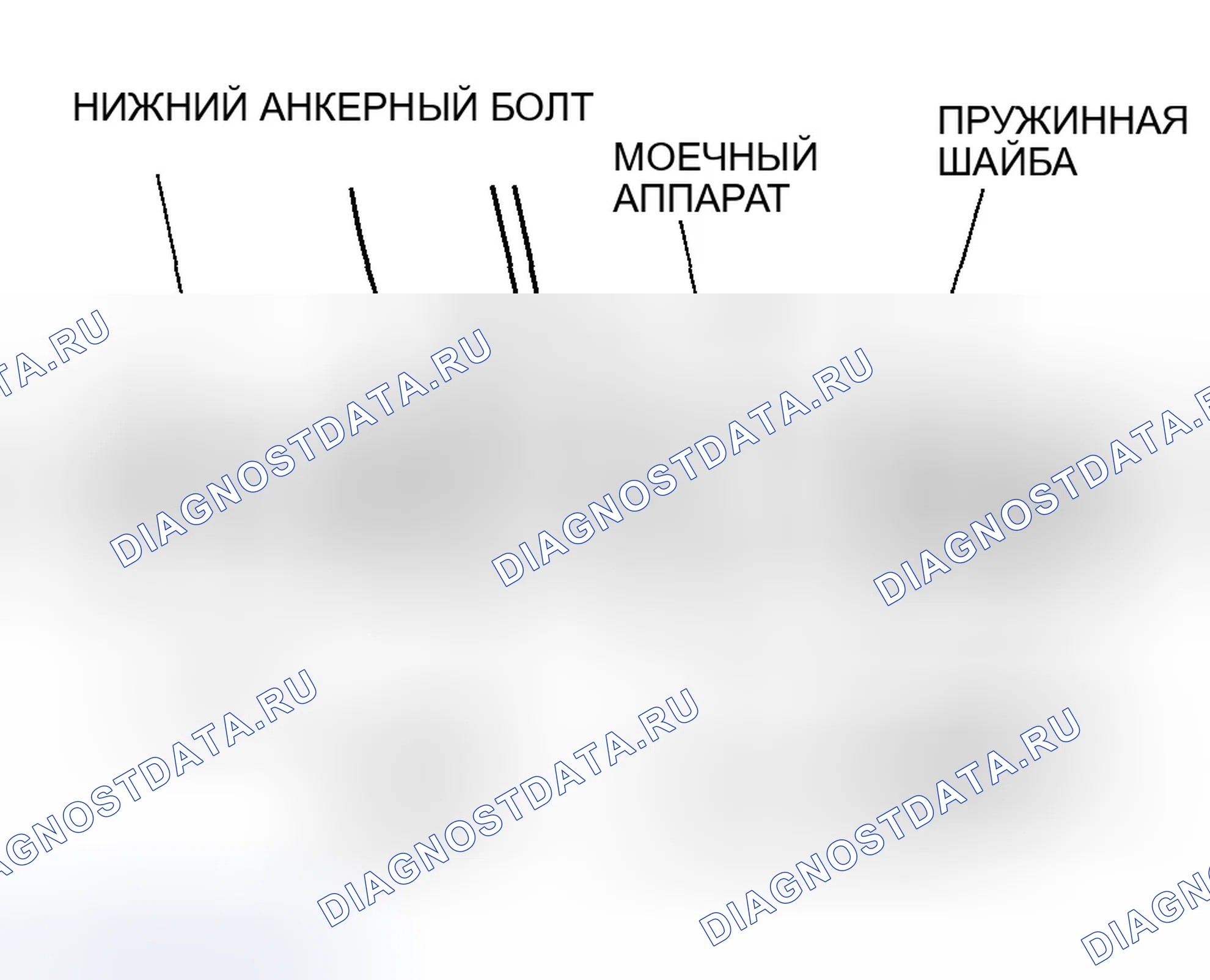 Рис. 16. Honda Accord VI