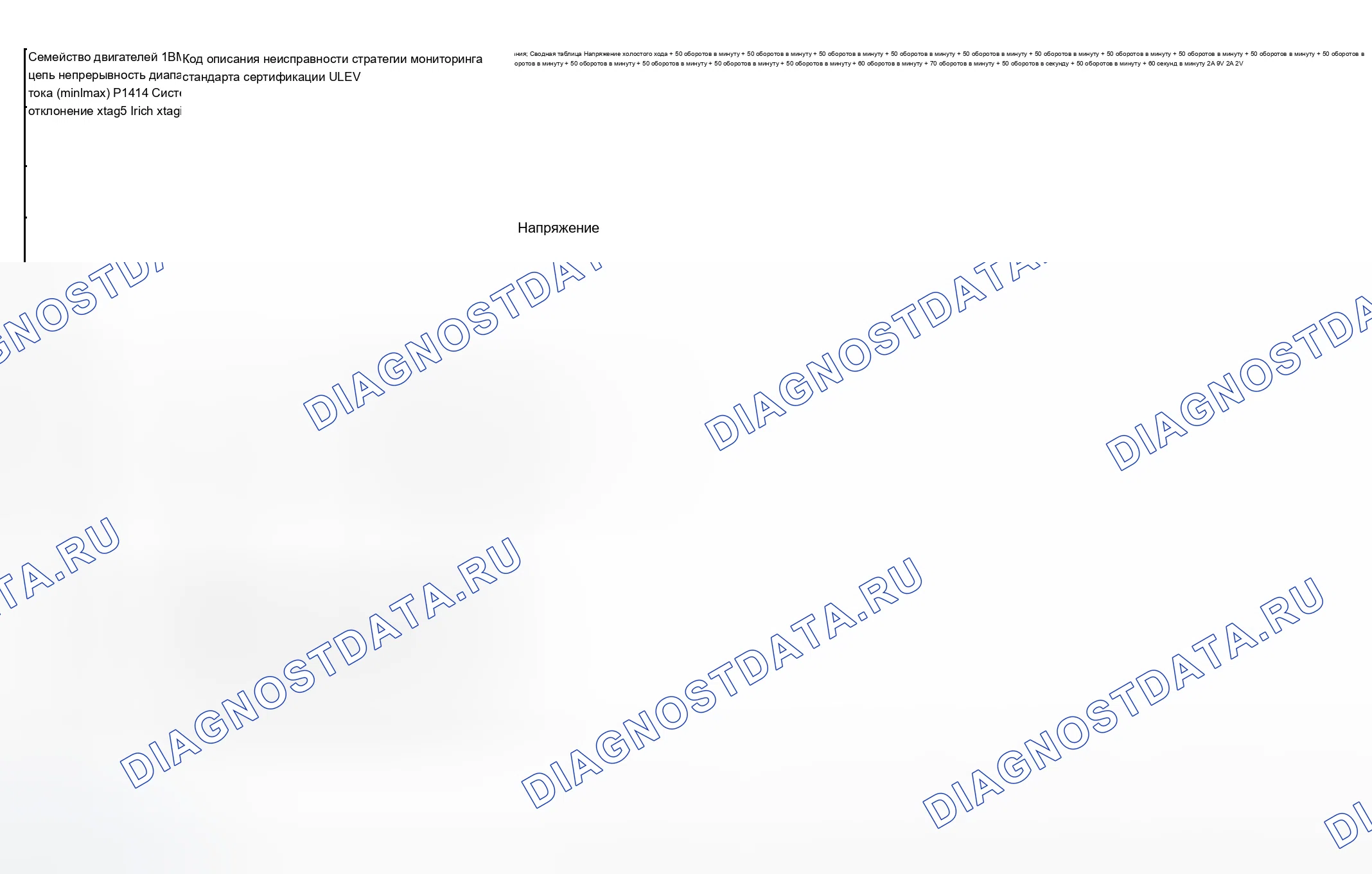 Рис. 125: Диаграмма расшифровка кода ошибки (тип двигателя: M54B30 ULEV/испытательная группа: 1BMXV03.0M5R - 5 из 8). BMW X5 E53