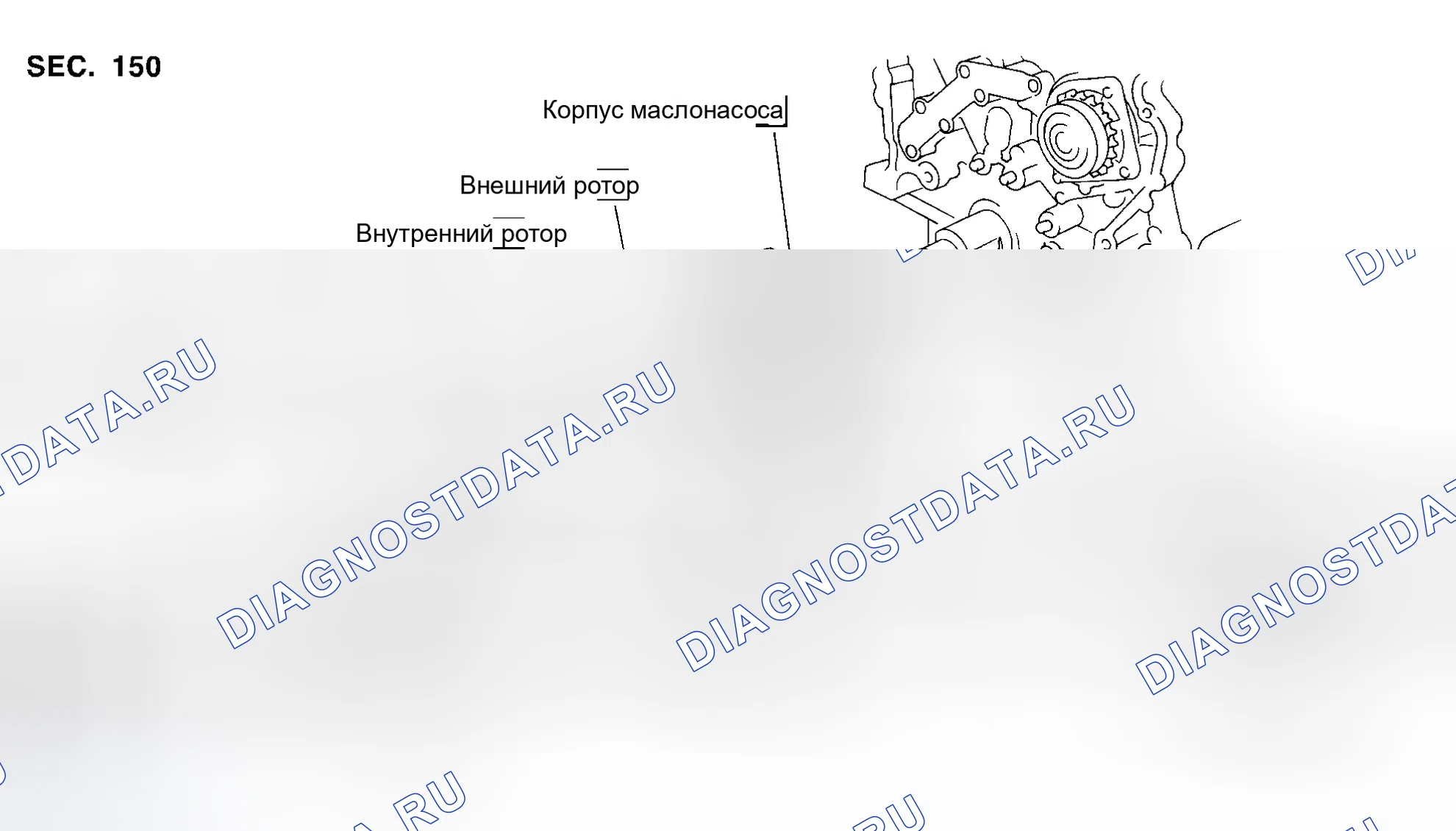 Рис. 30: Разборка и сборка. Nissan Altima L31 рестайлинг