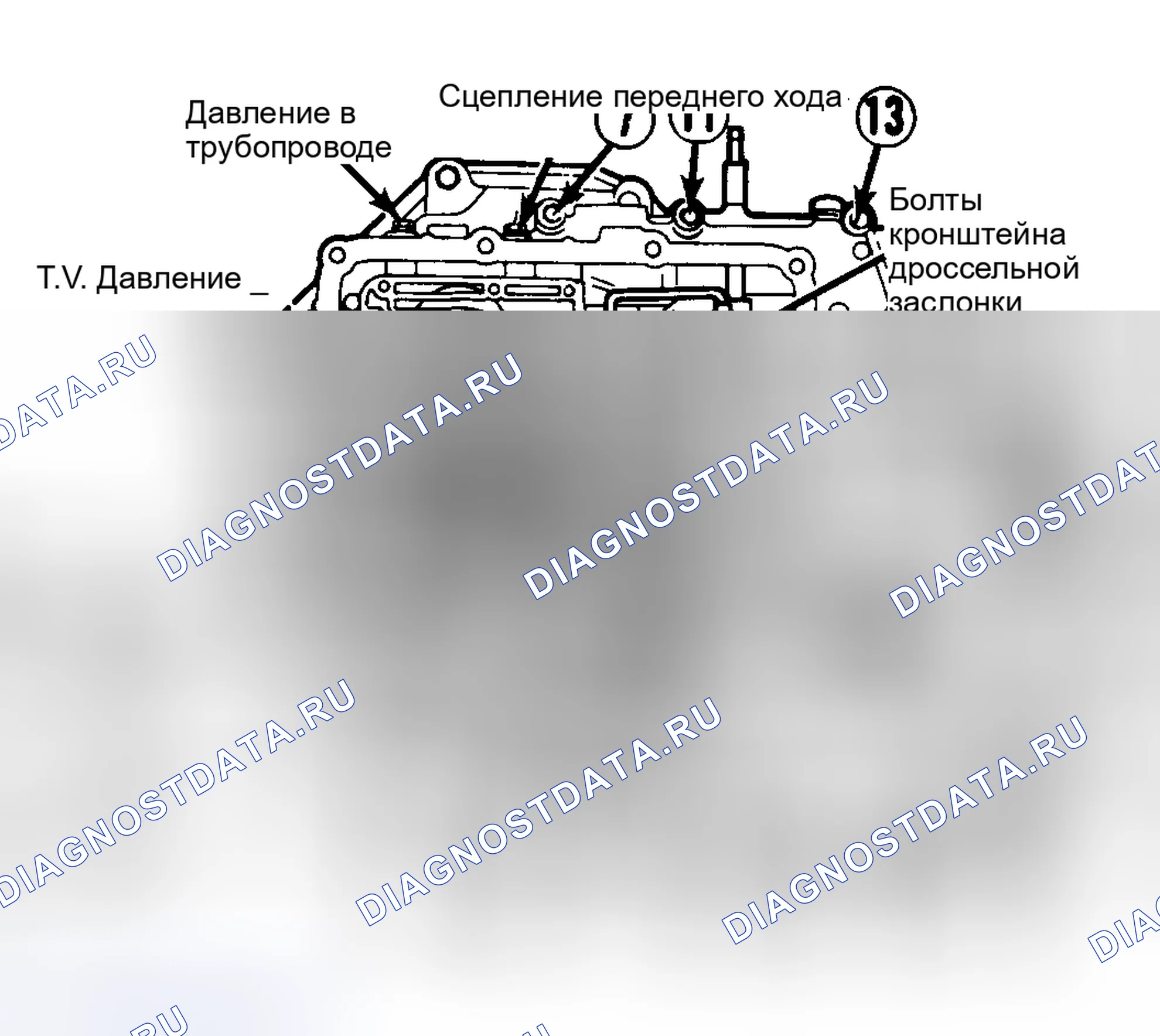 Рис. 54. Ford Taurus I