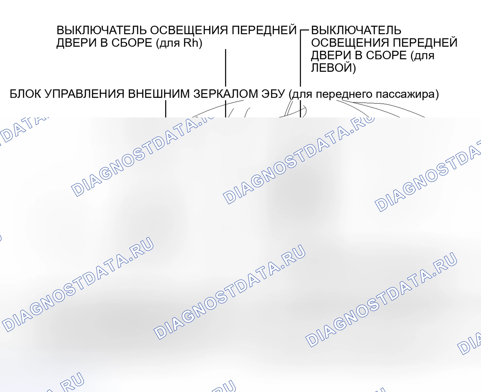 Рис. 7: ИЛЛЮСТРАЦИЯ. Haval H3 I