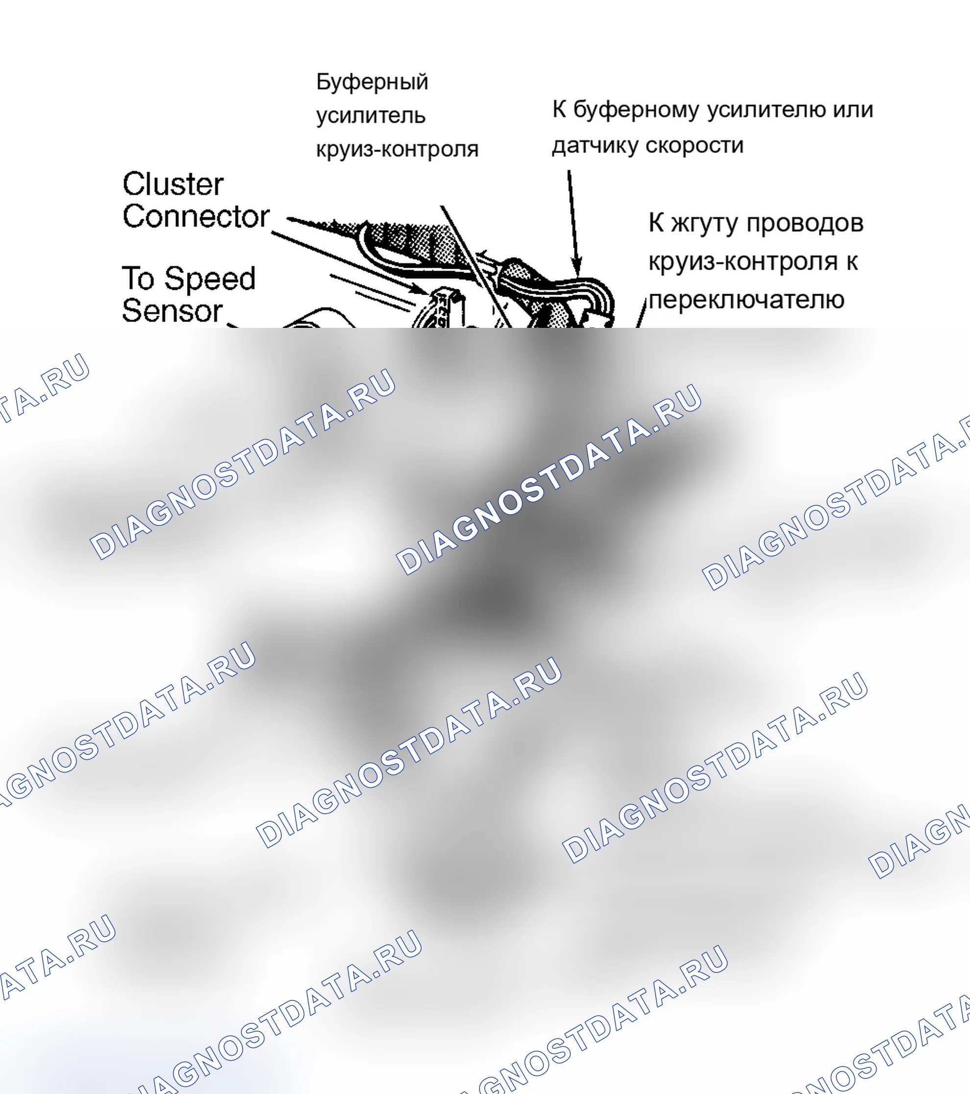 Рис. 12: Расположение компонентов (12 из 13). Cadillac Fleetwood 75 Series