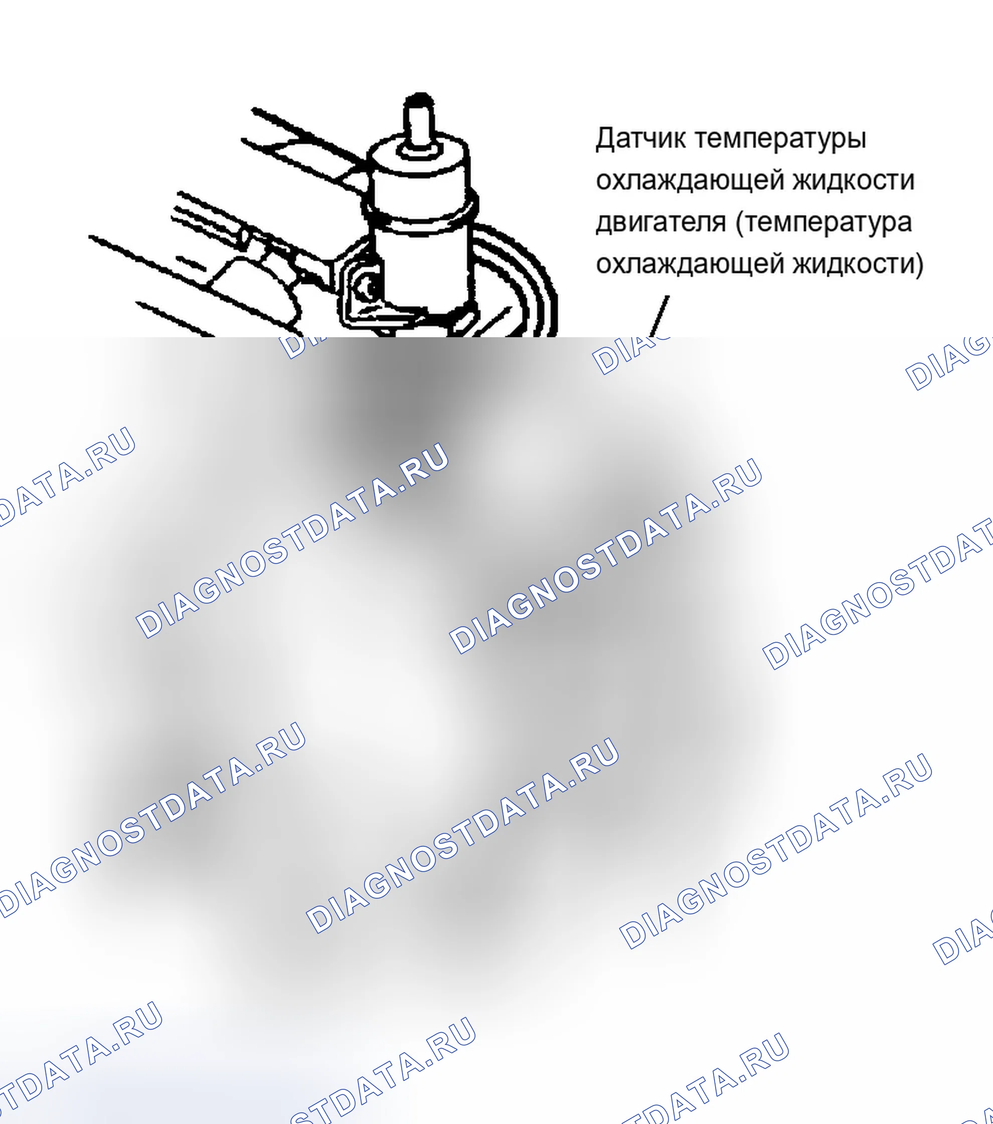 Рис. 55: Установка. Chevrolet Impala VIII