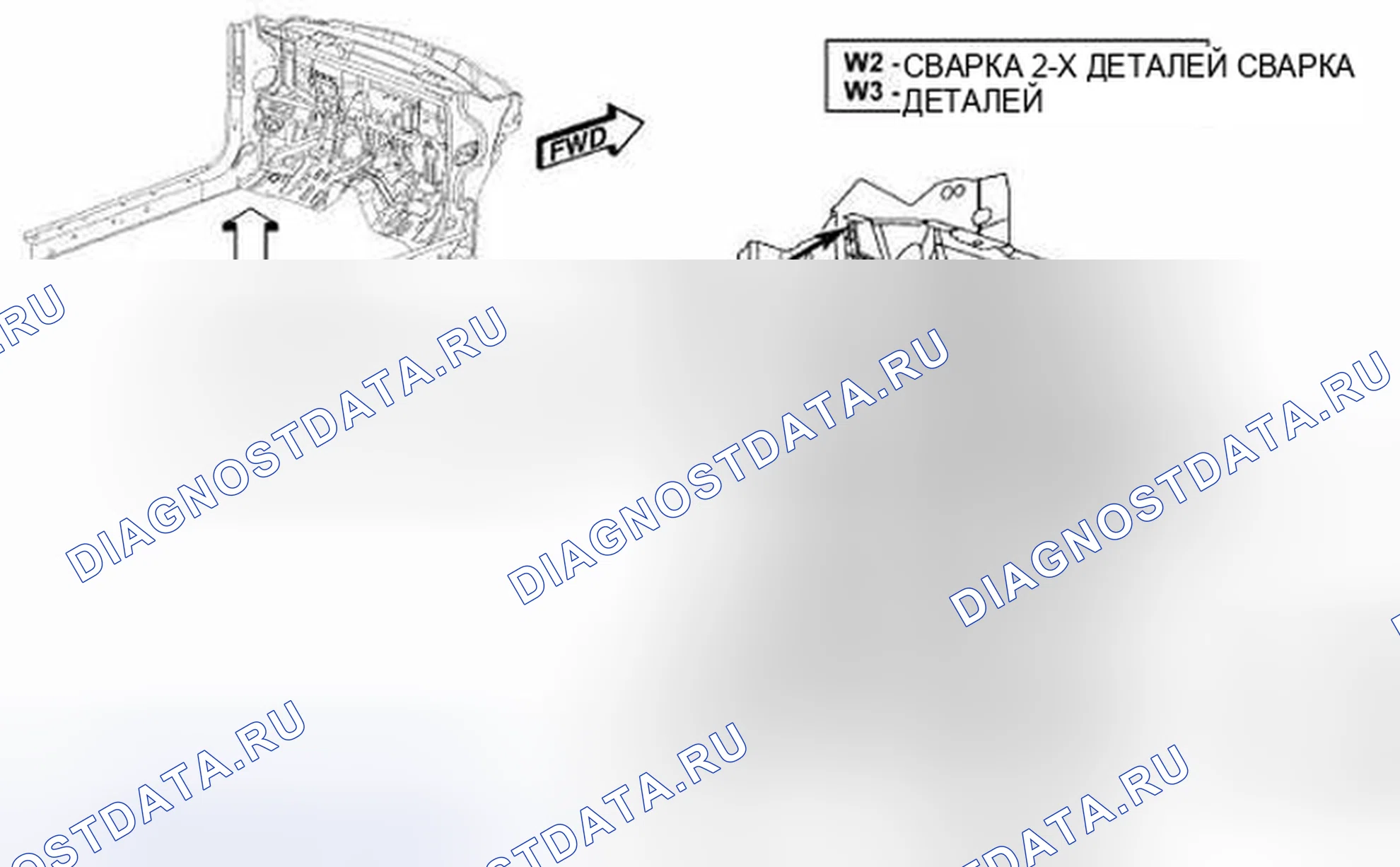 Рис. 227. Hyundai IONIQ 5 I