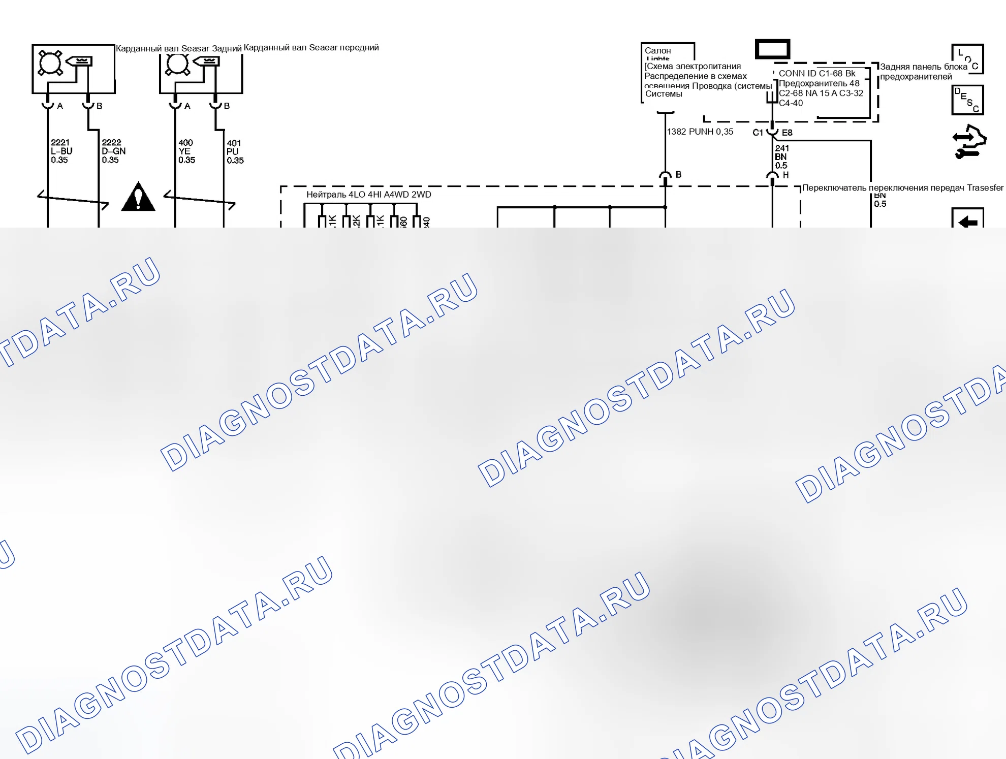Рис. 3. GMC Envoy II