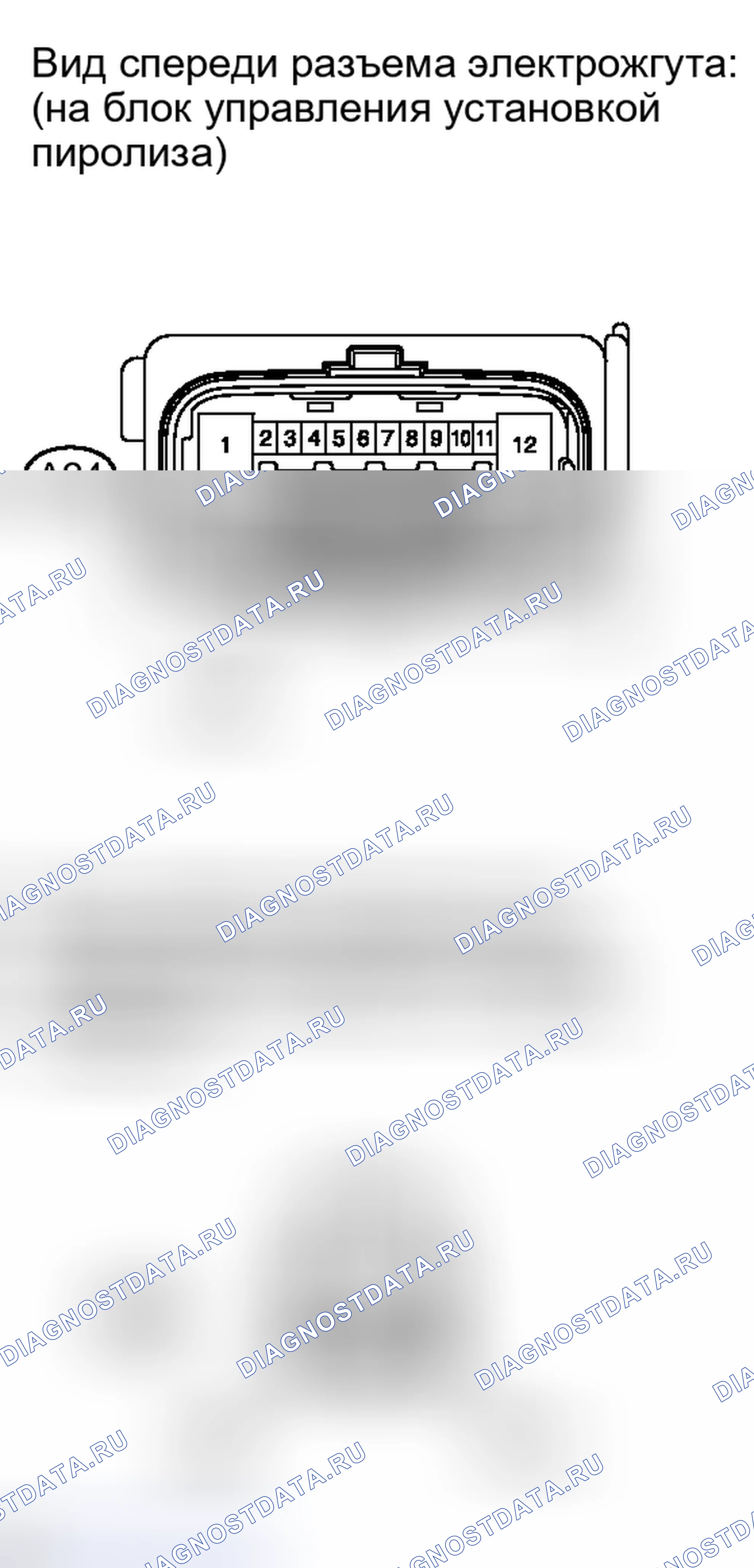 Рис. 143. Toyota Highlander II рестайлинг