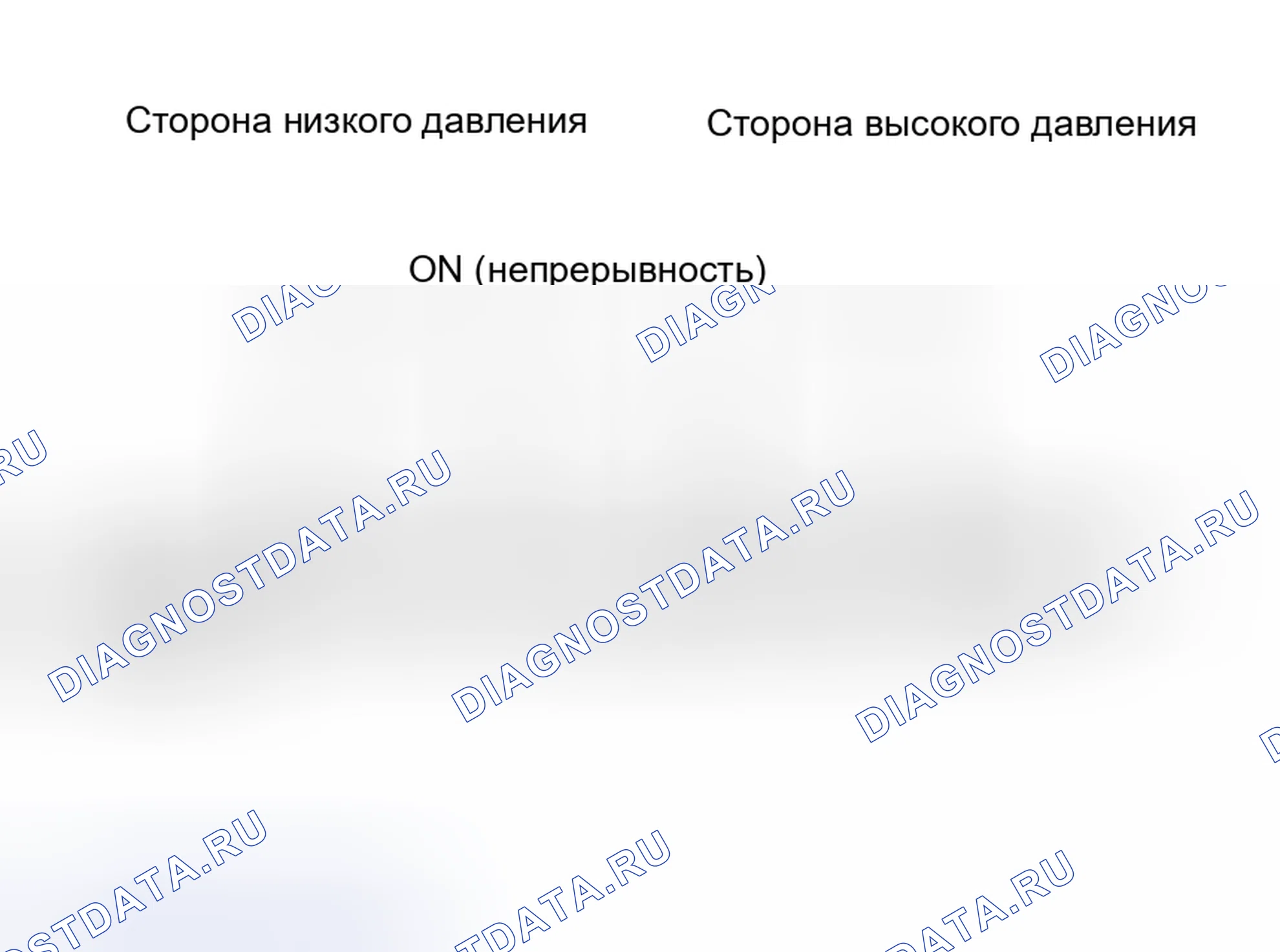 Рис. 43. Toyota Sequoia I