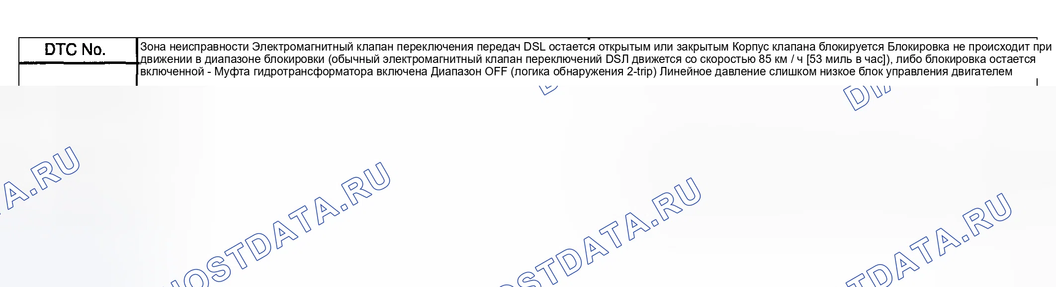 Рис. 172: ОПИСАНИЕ СИСТЕМЫ. Toyota Highlander I рестайлинг
