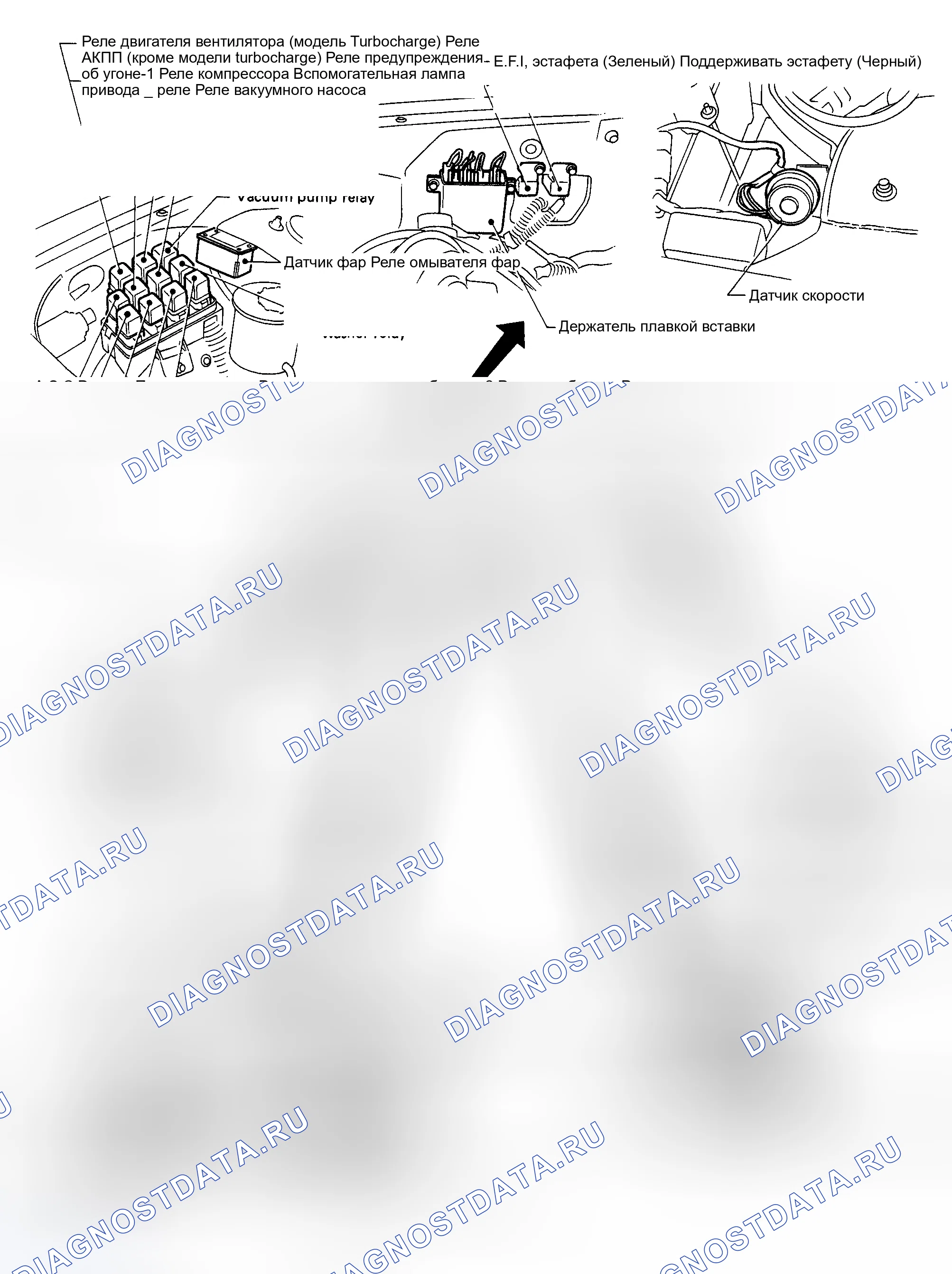 Рис. 11. Nissan 300ZX Z31