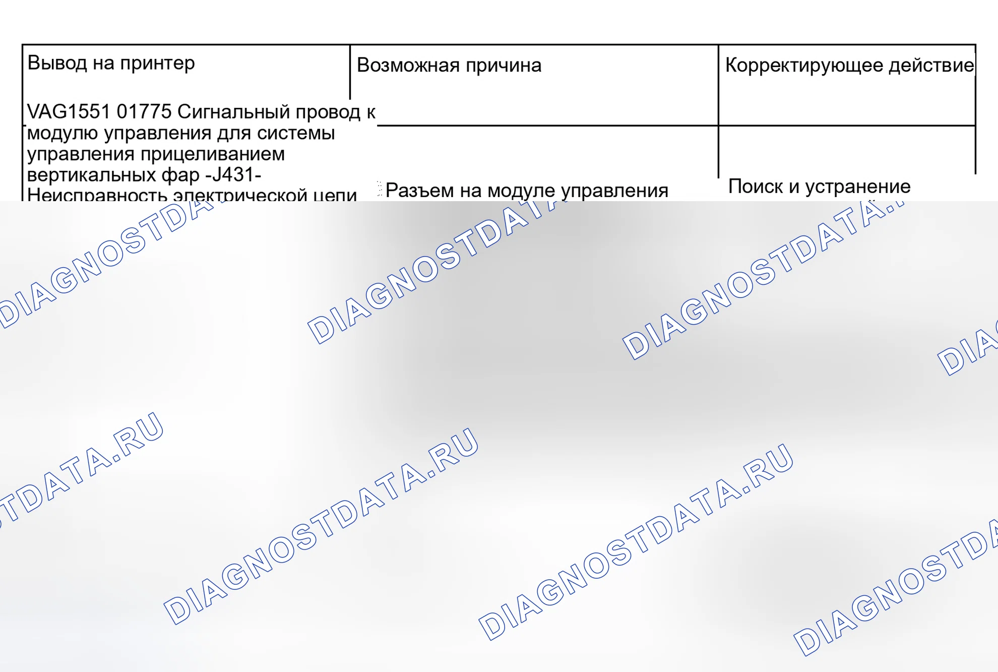 Рис. 72. Audi A6 C5 рестайлинг