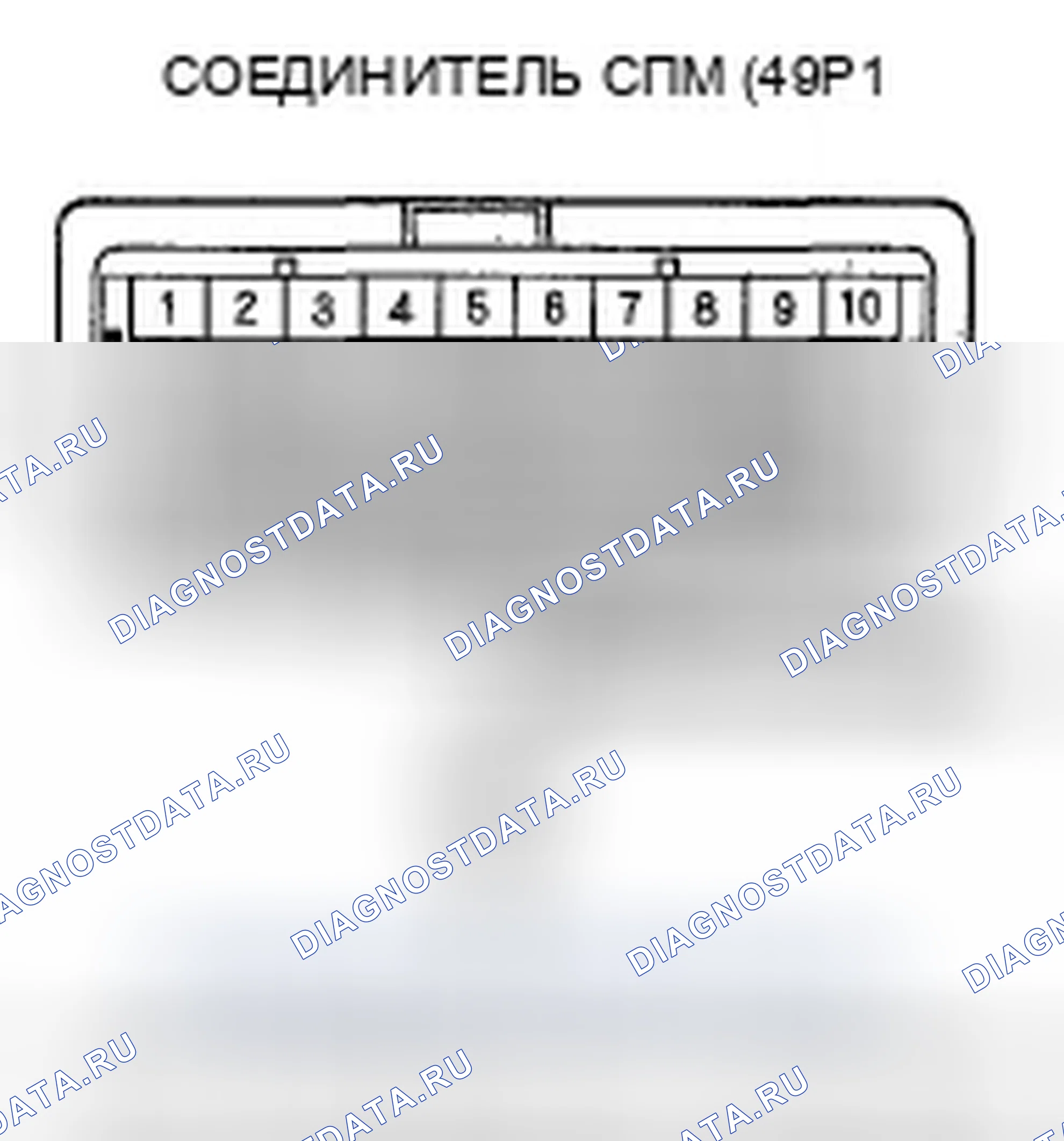 Рис. 34. Honda Odyssey IV