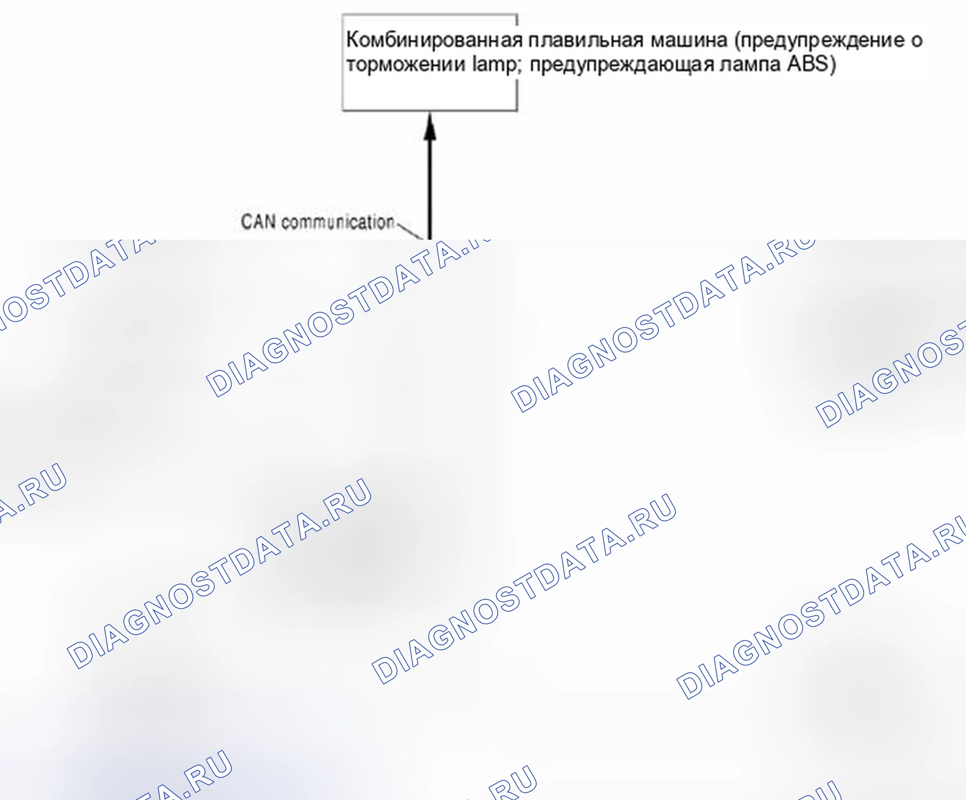 Рис. 89: АБС: Схема системы. Suzuki Equator I