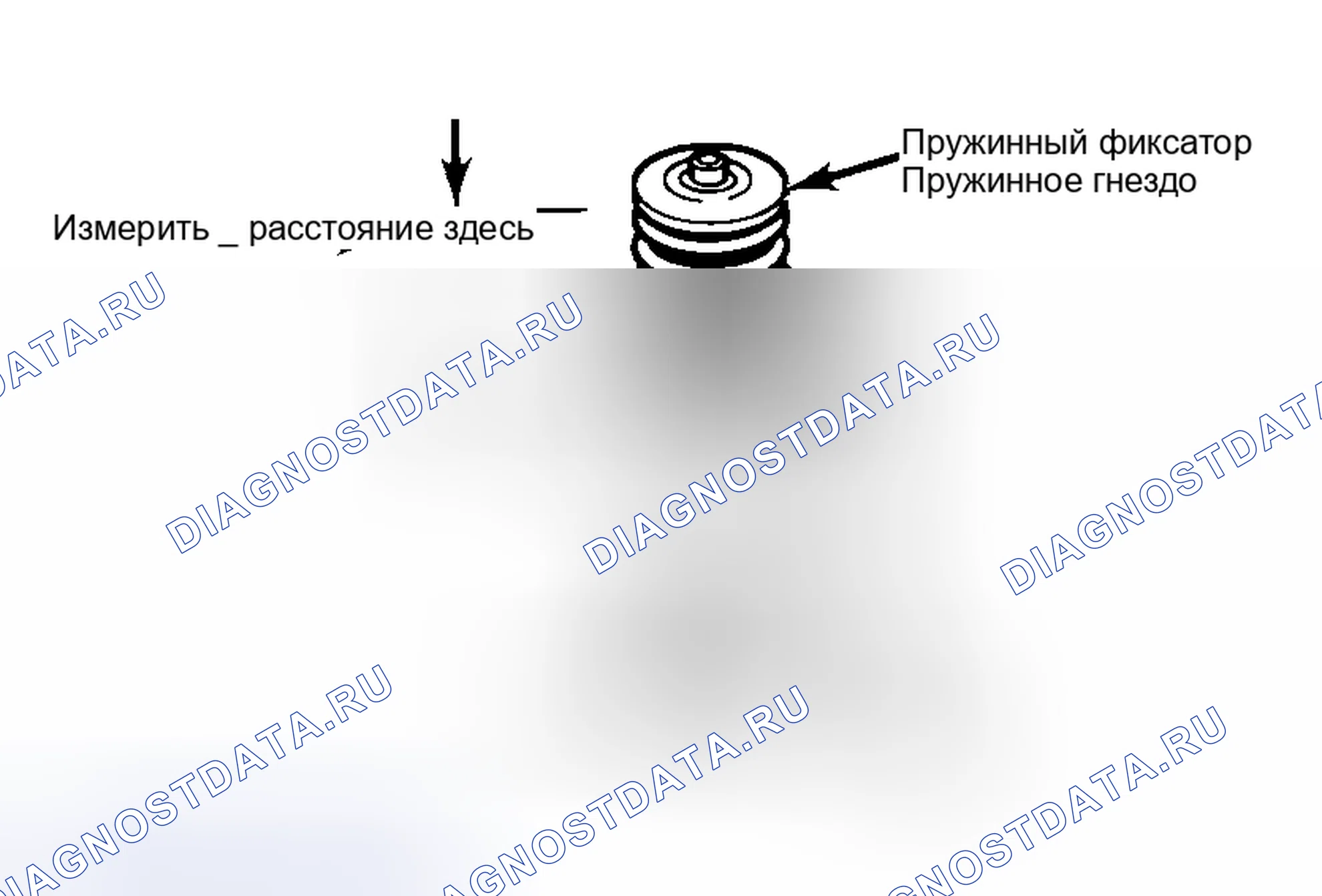 Рис. 21: Высота установки пружины измерительного клапана. Hyundai IONIQ 6 I