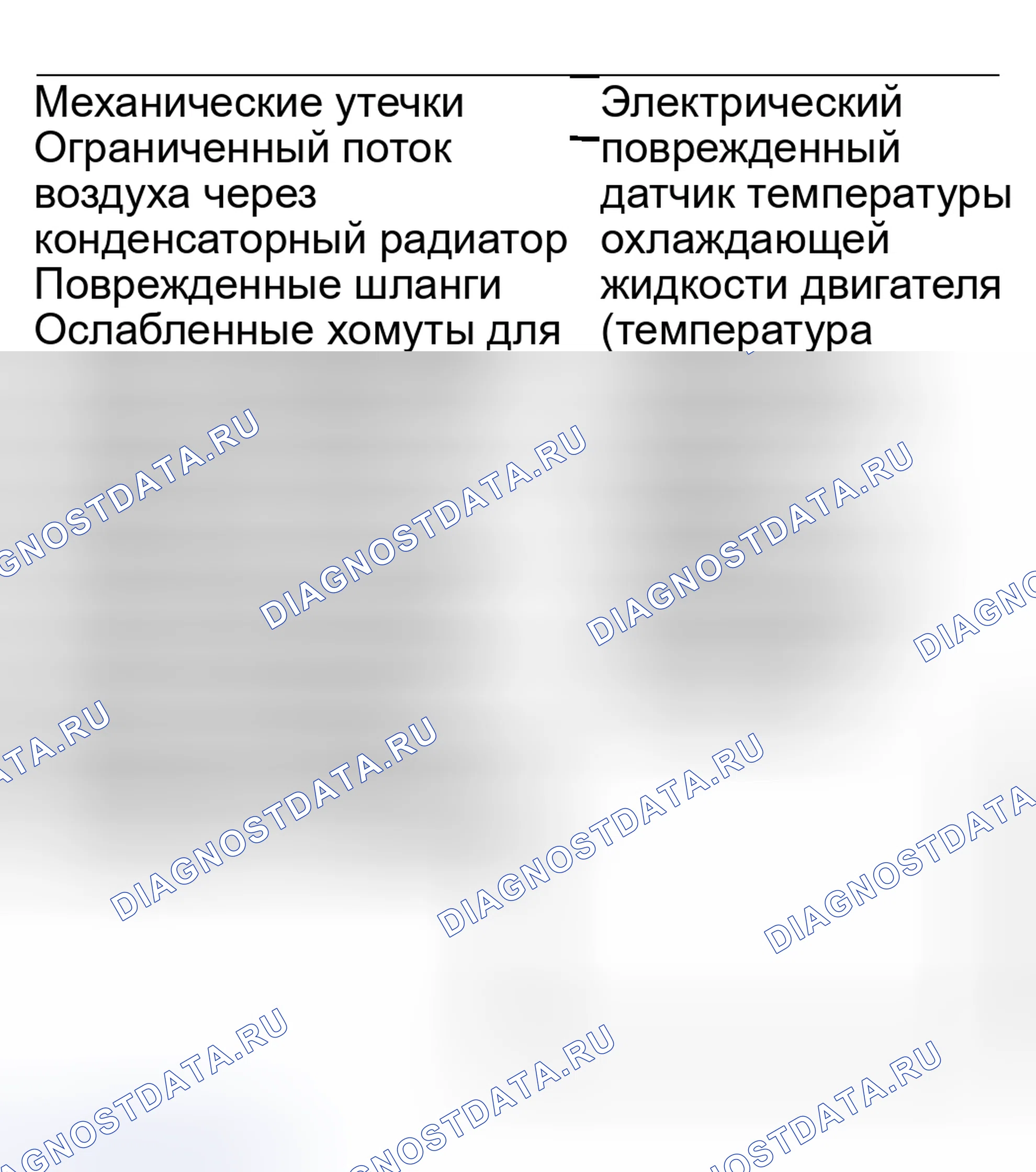 Рис. 46: Инспекция и проверка. Mazda Tribute I