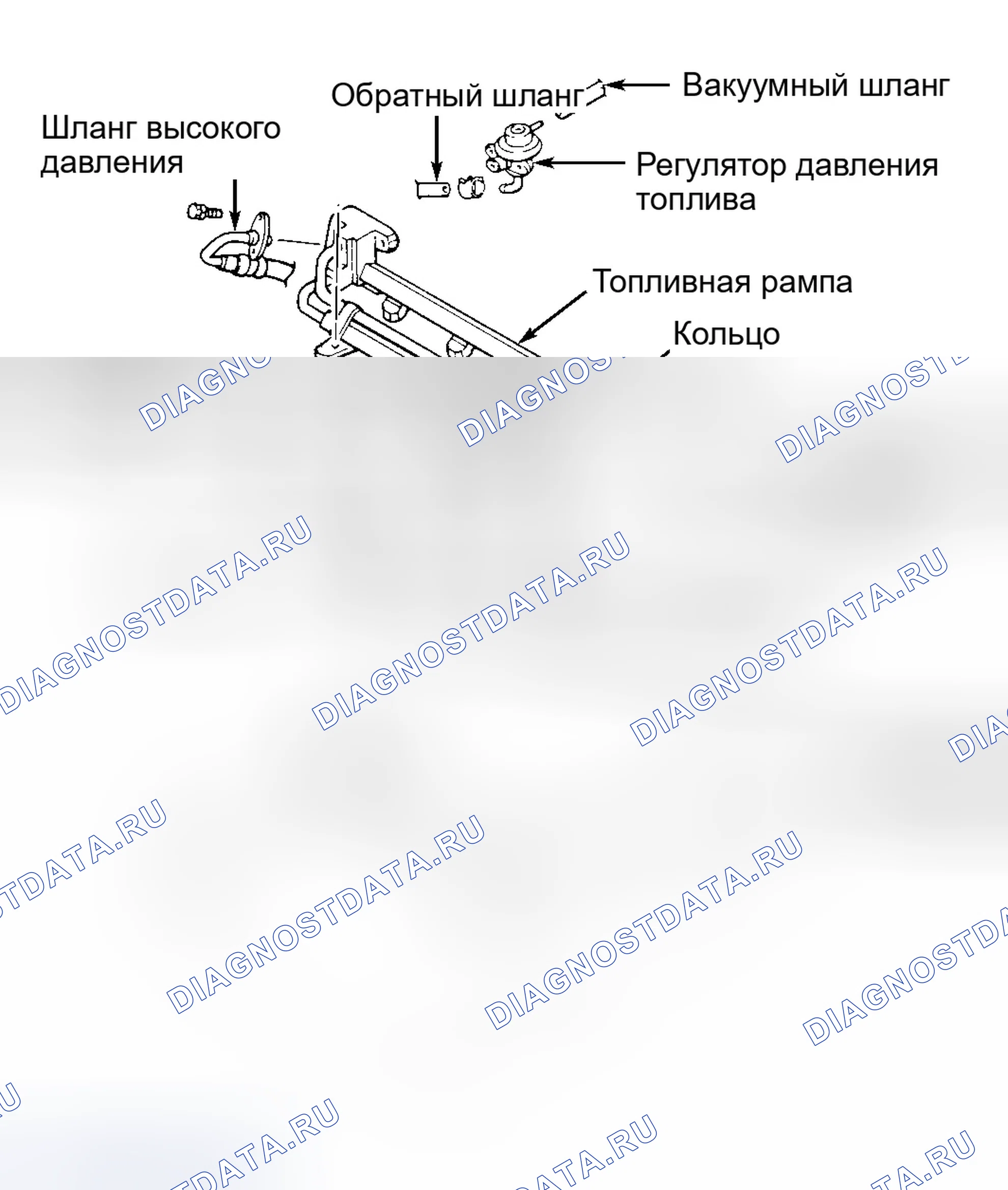 Рис. 2. Hyundai Sonata III