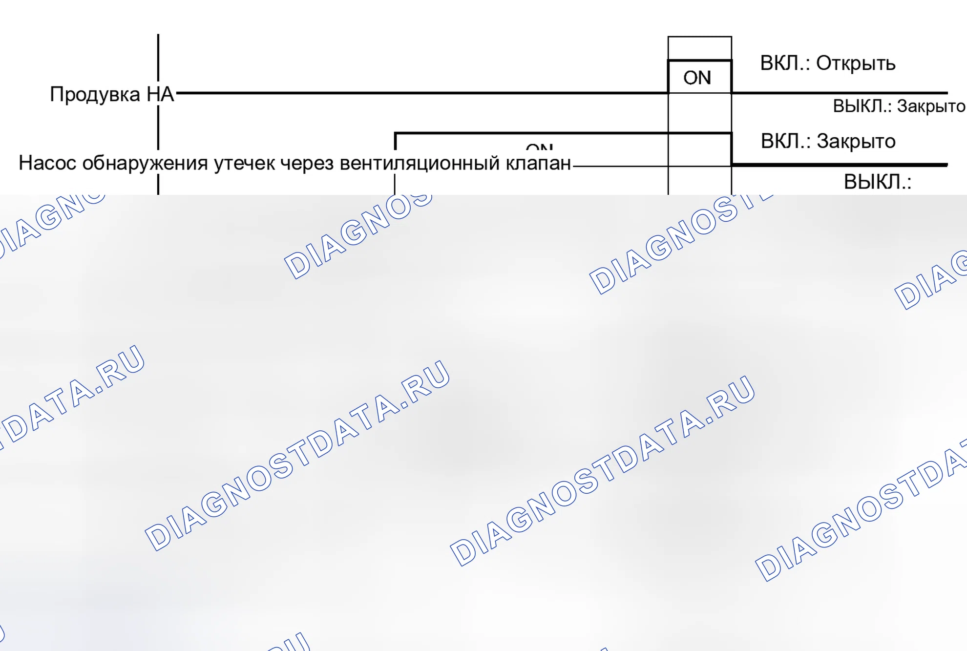 Рис. 73. Toyota Prius III рестайлинг