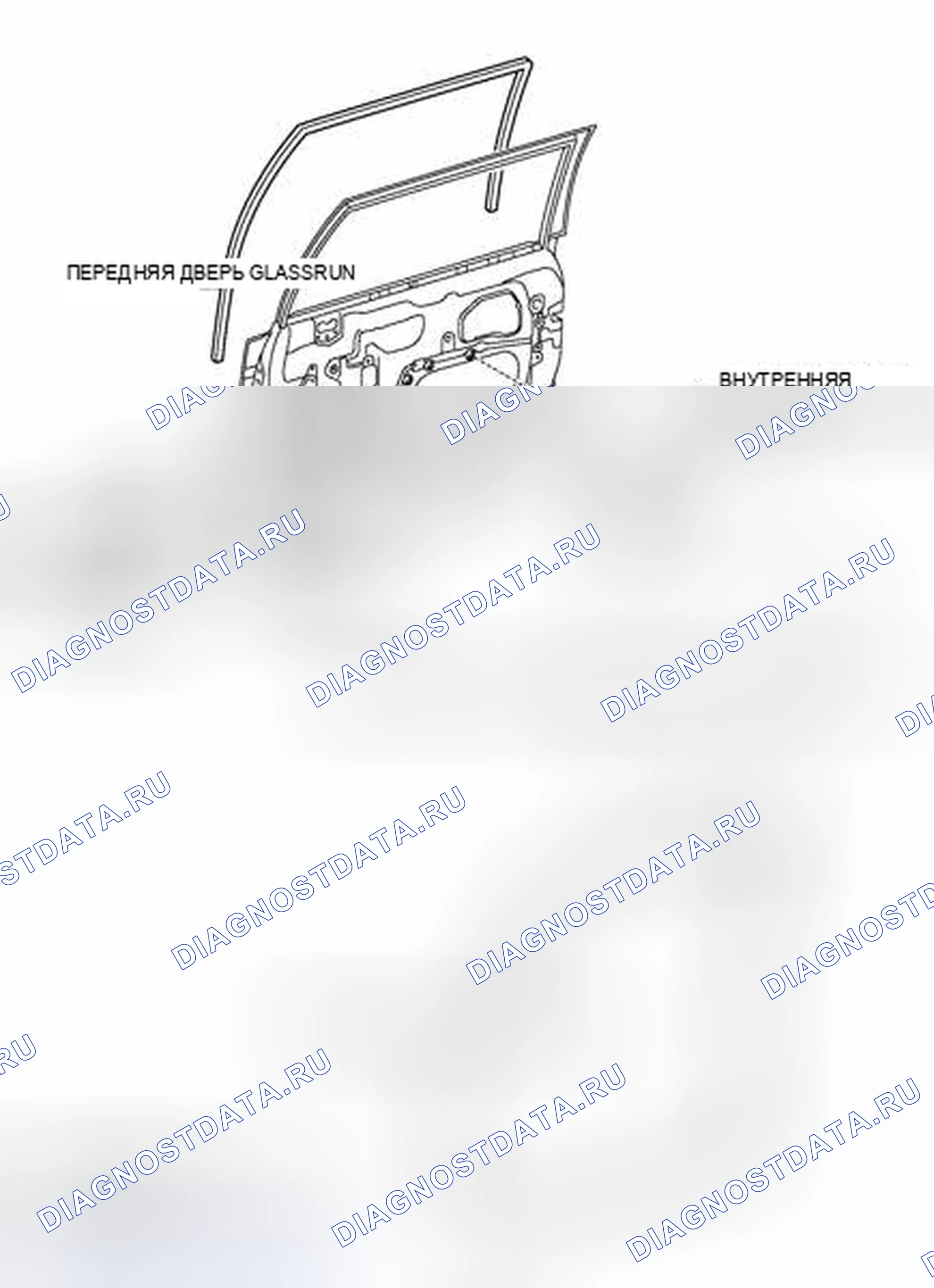 Рис. 14: ИЛЛЮСТРАЦИЯ. Toyota FJ Cruiser I