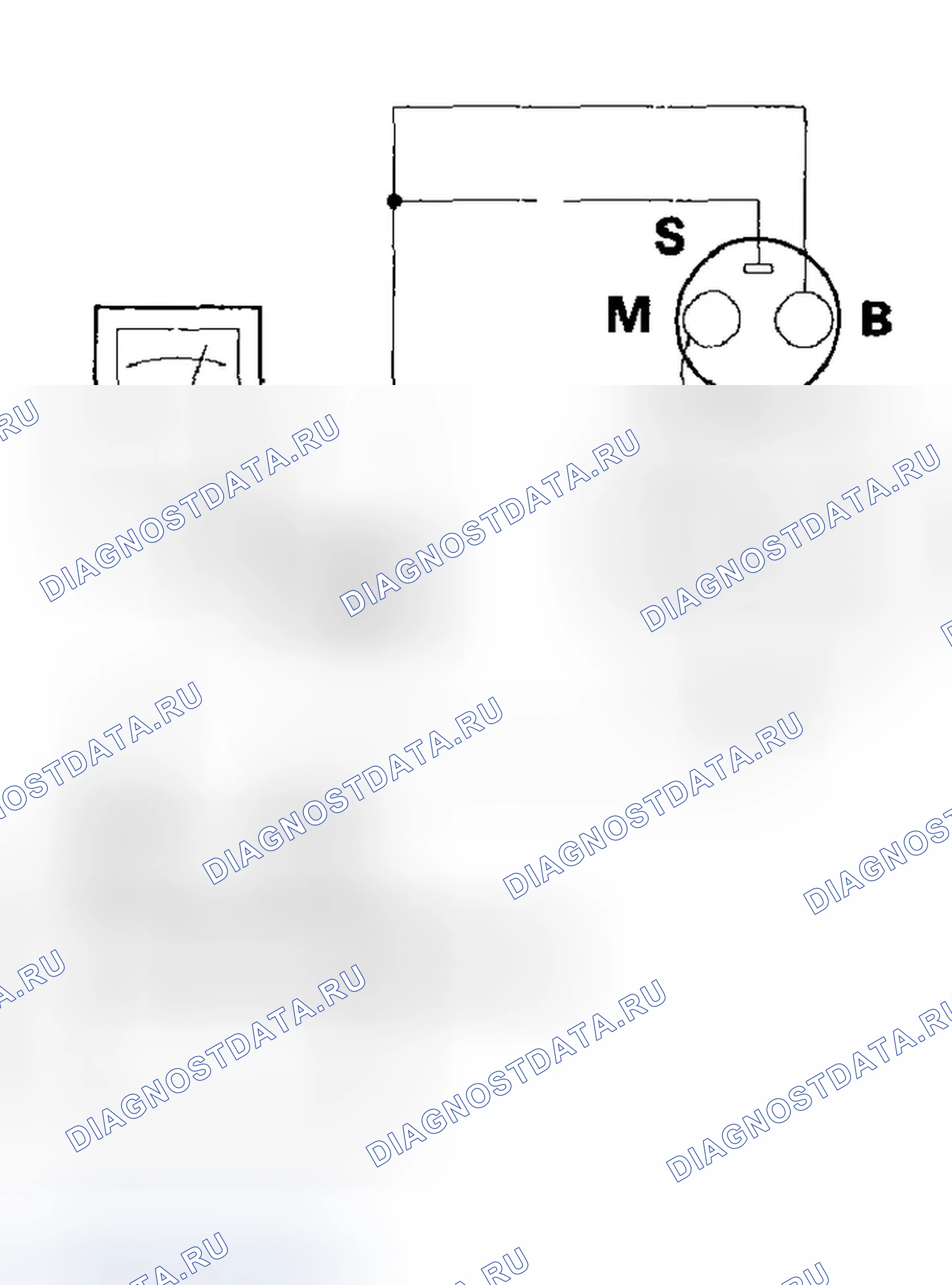 Рис. 12. Honda Element YH2