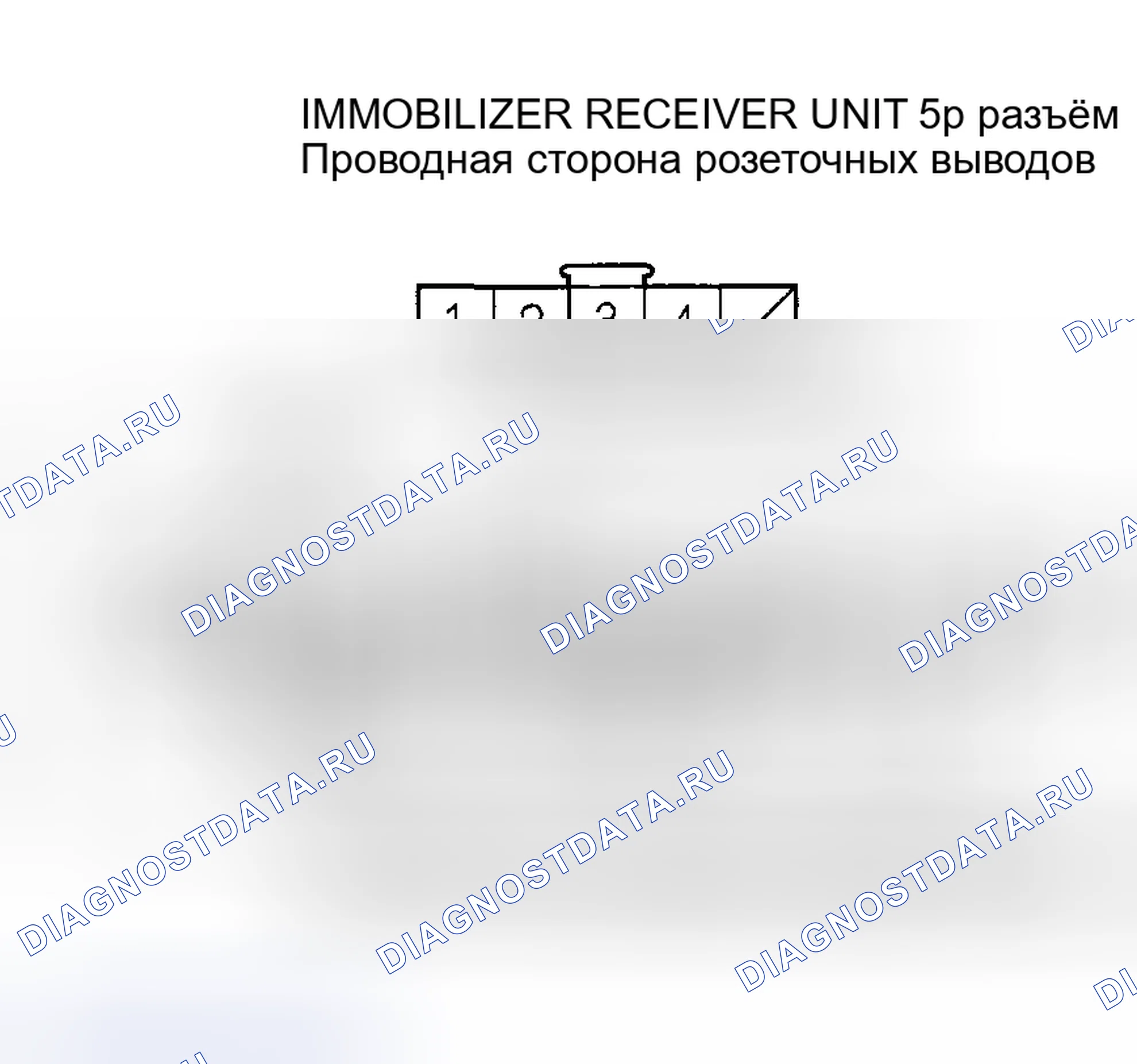 Рис. 31. Honda Insight I