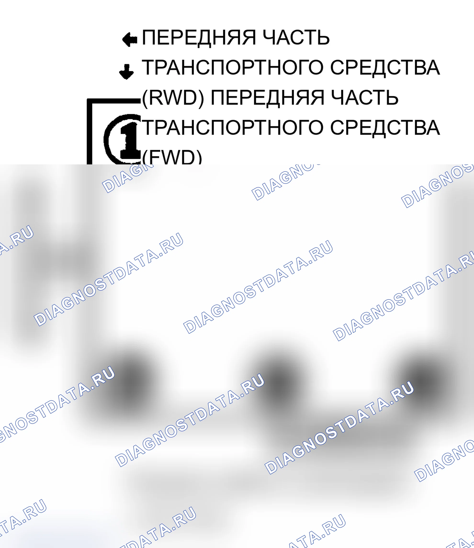 Рис. 1: Порядок и временные отметки срабатывания 3.1L (VIN T&V). Buick Electra Park Avenue Ultra 