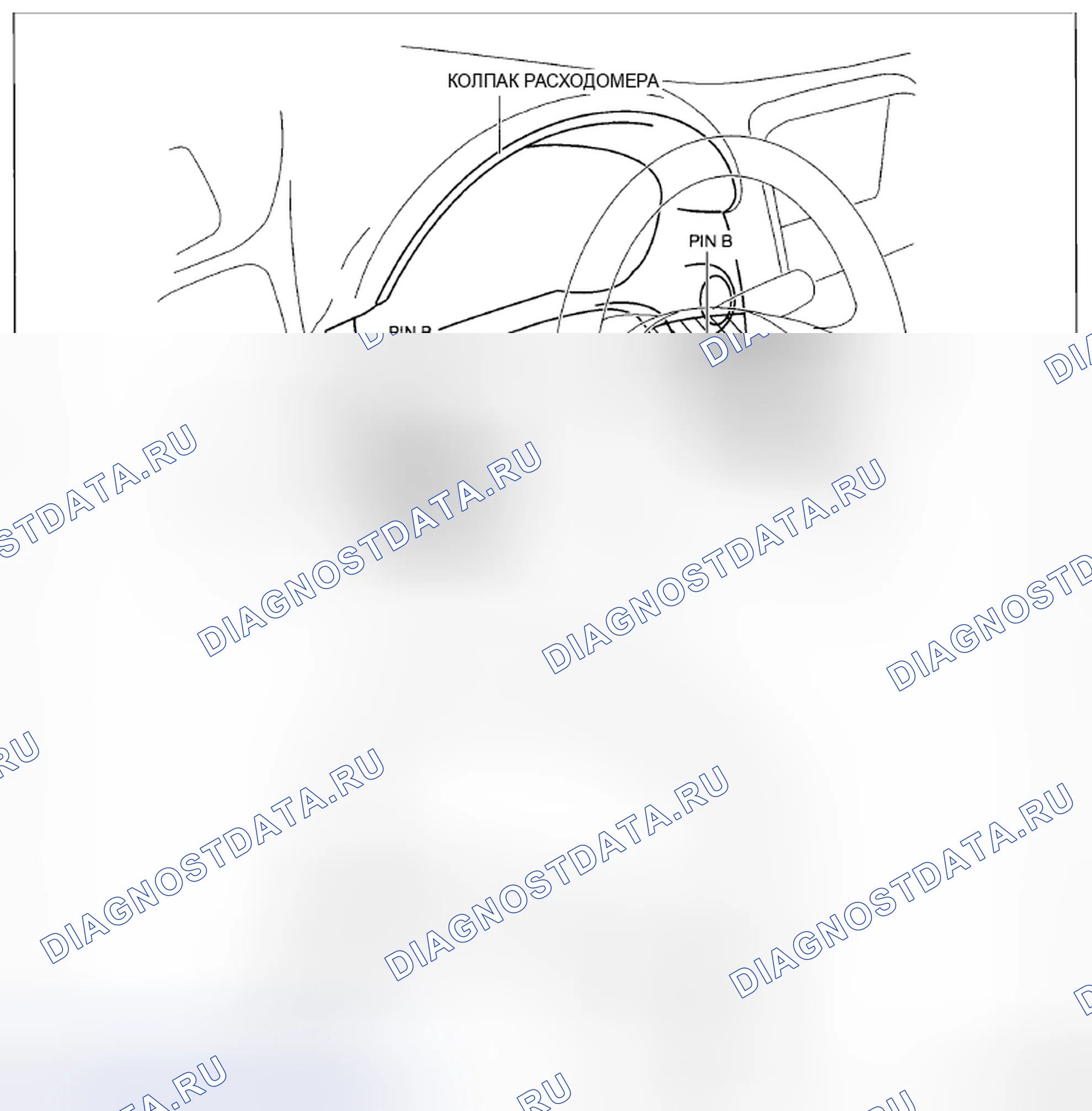 Рис. 94. Mazda CX-5 I