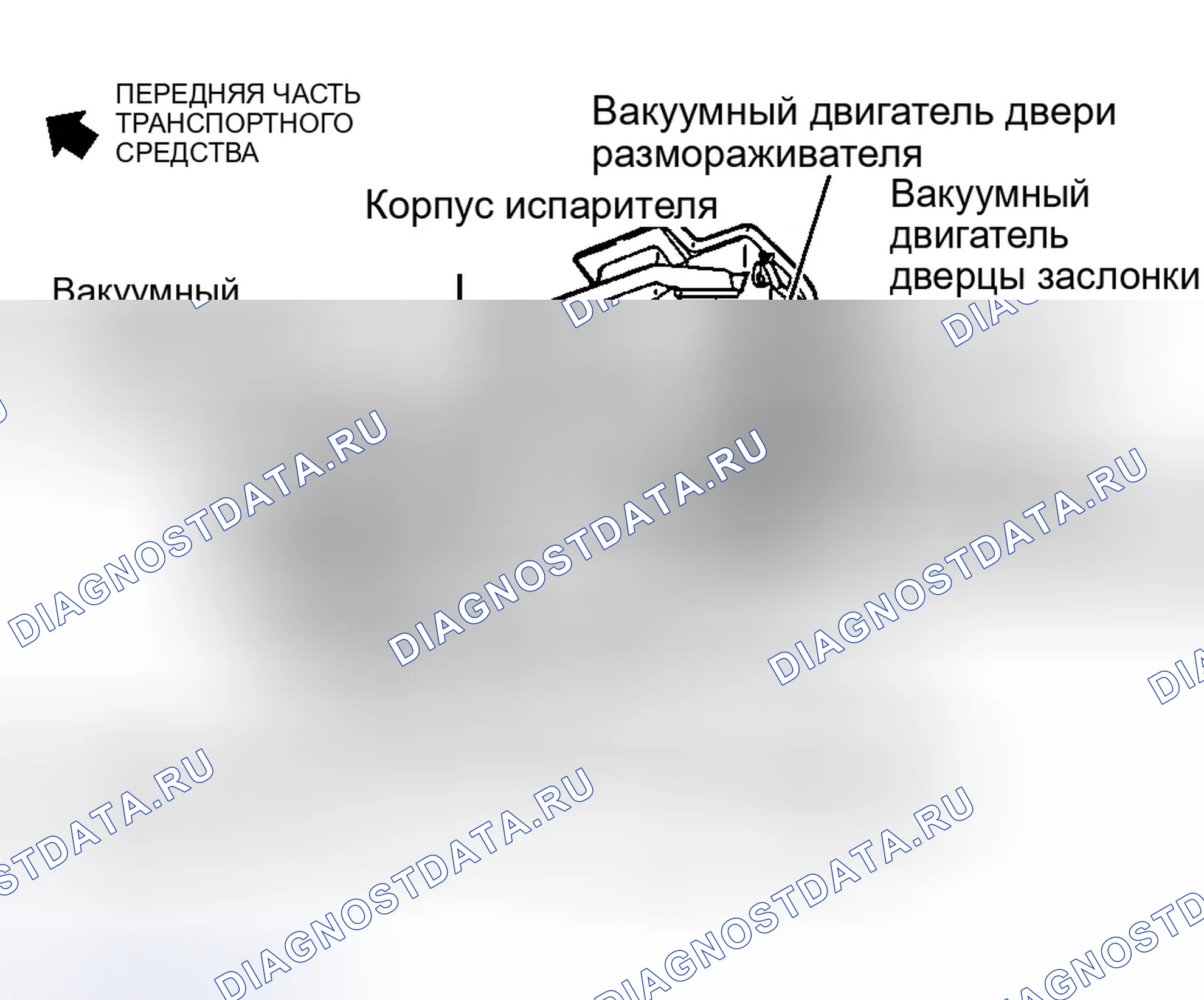 Рис. 8: ВАКУУМНЫЕ ДВИГАТЕЛИ УПРАВЛЕНИЯ. Ford Windstar I